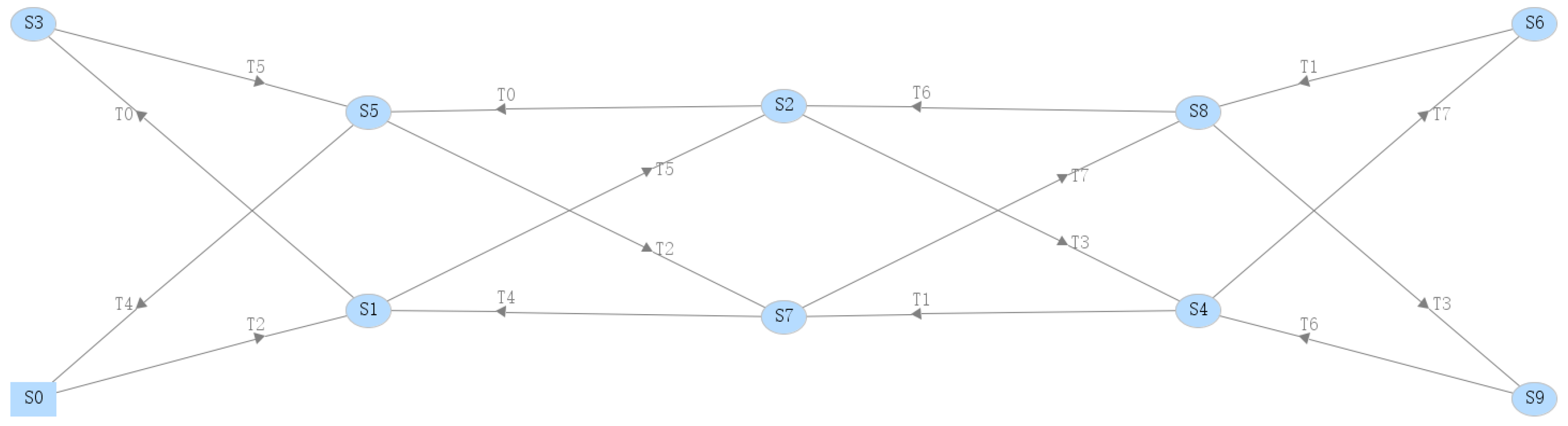 Electronics 11 03632 g005 Electronics 11 03632 g005