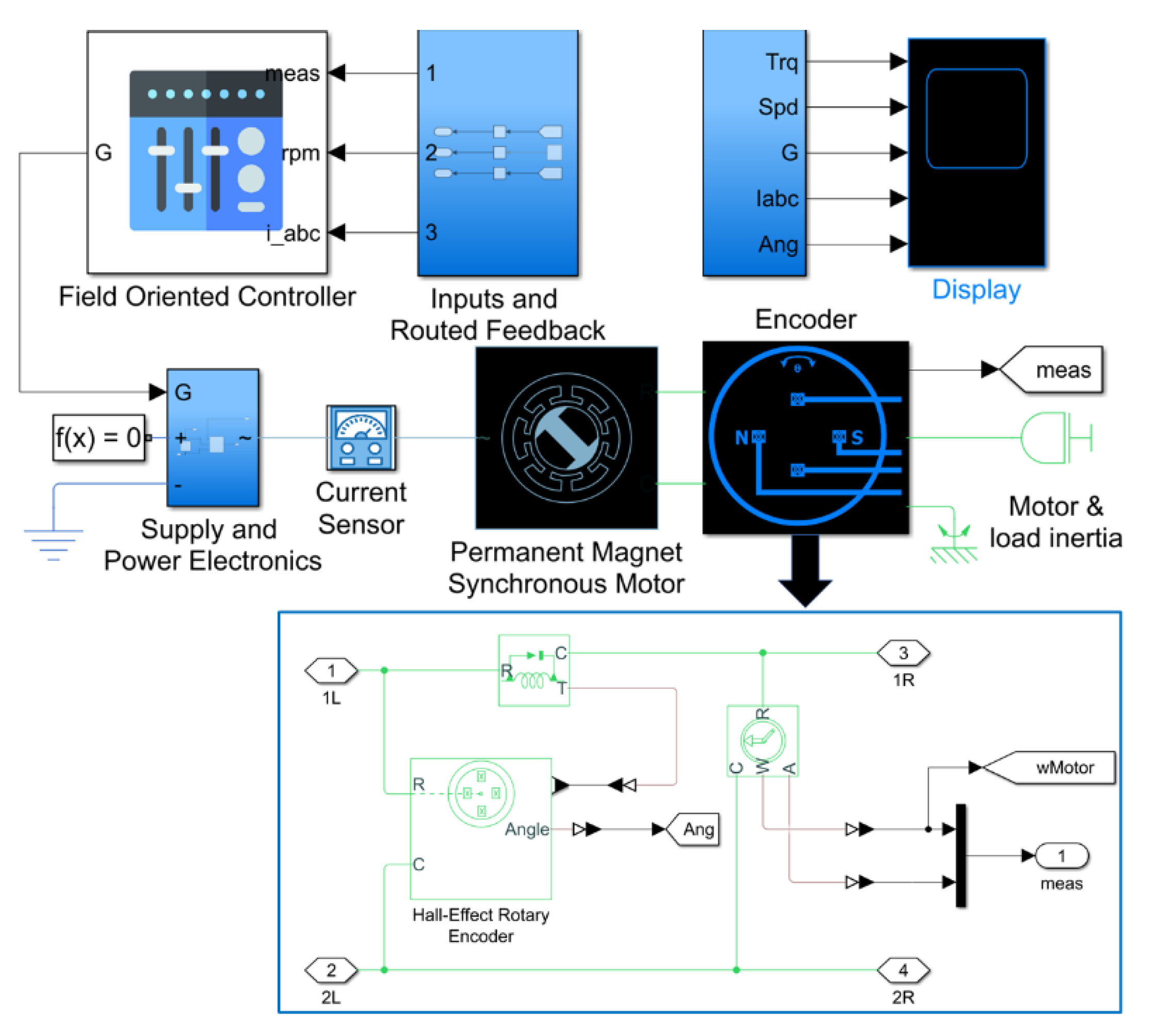 Electronics 11 03633 g008