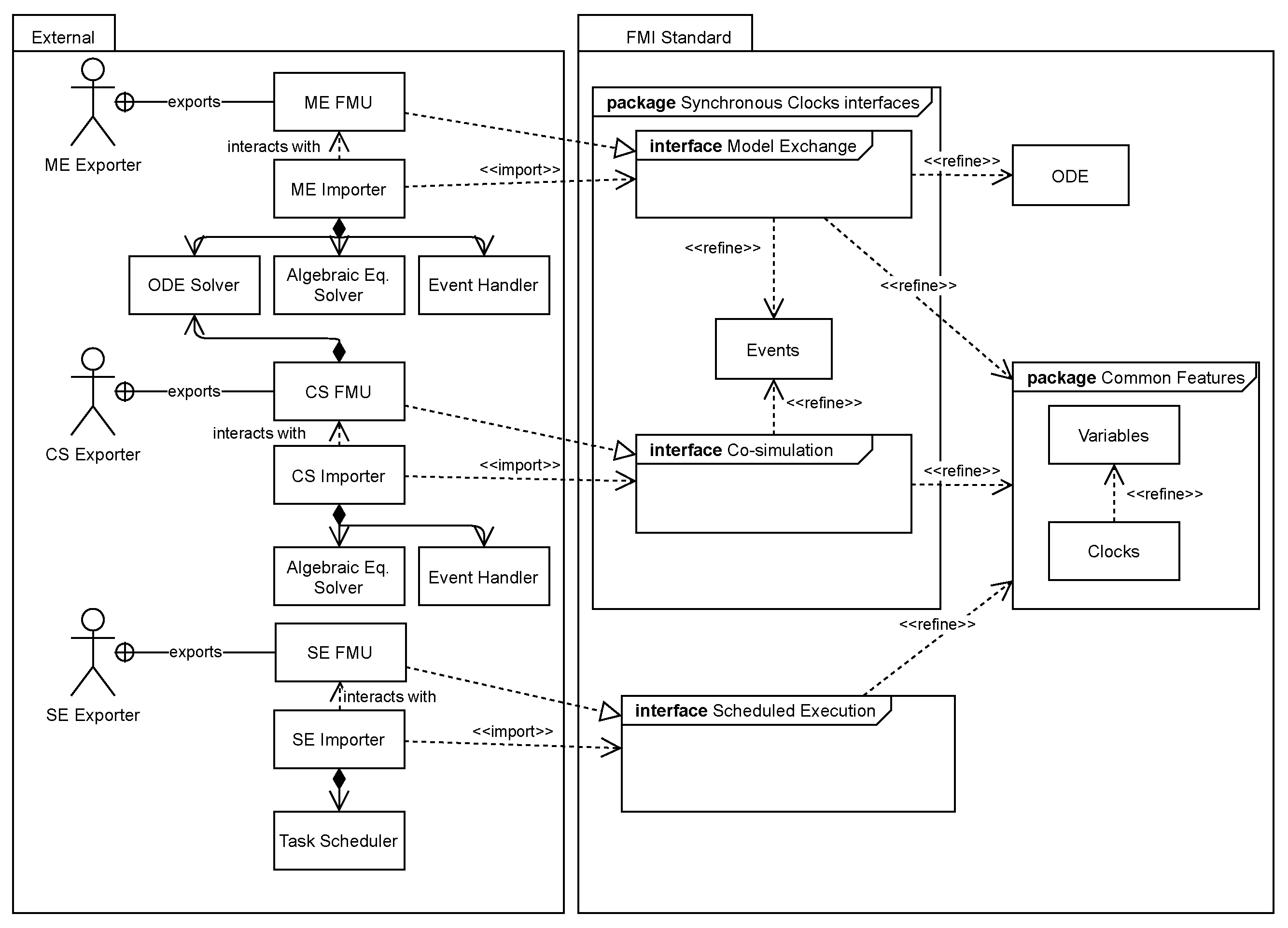 Electronics 11 03635 g001
