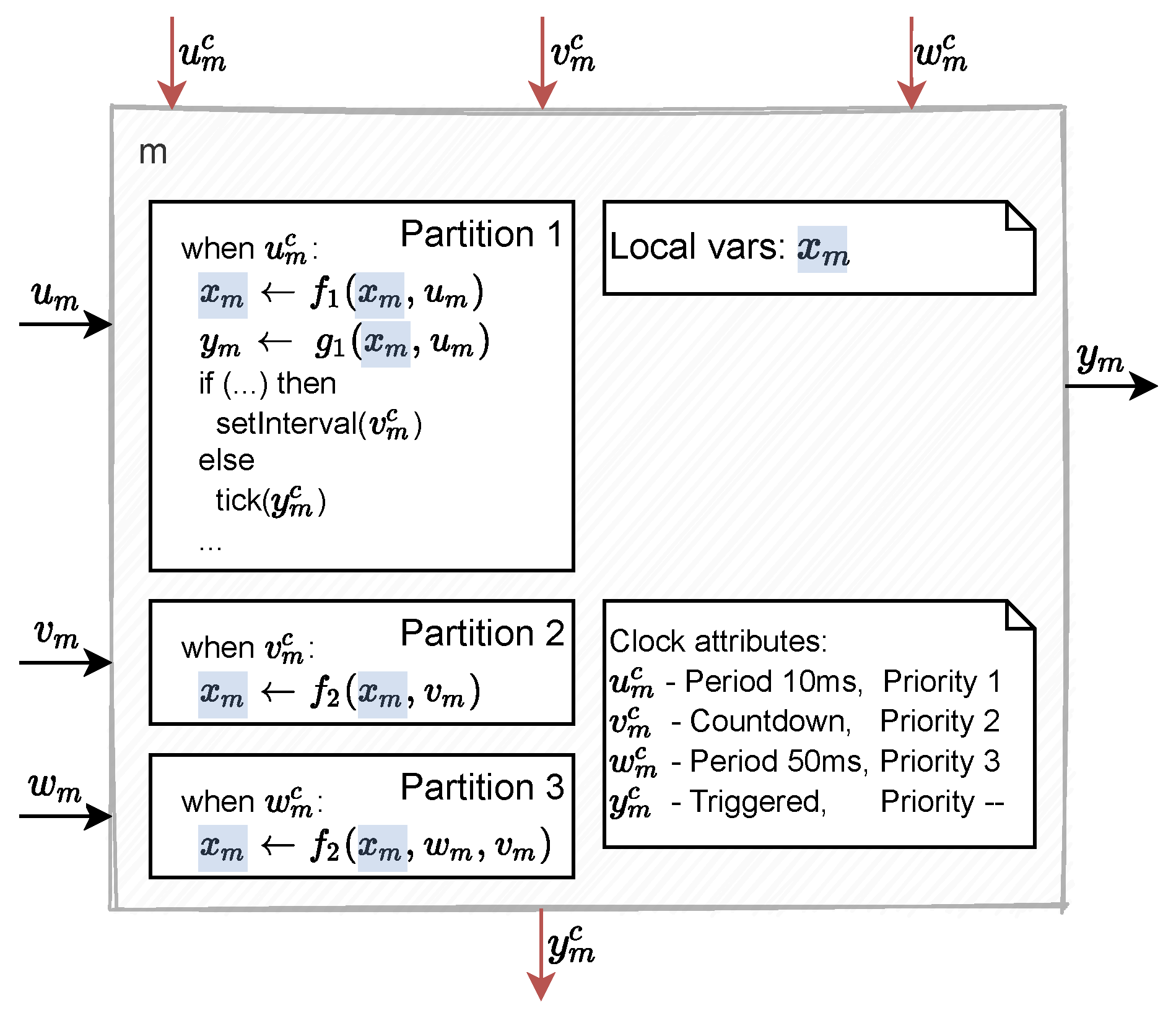 Electronics 11 03635 g006