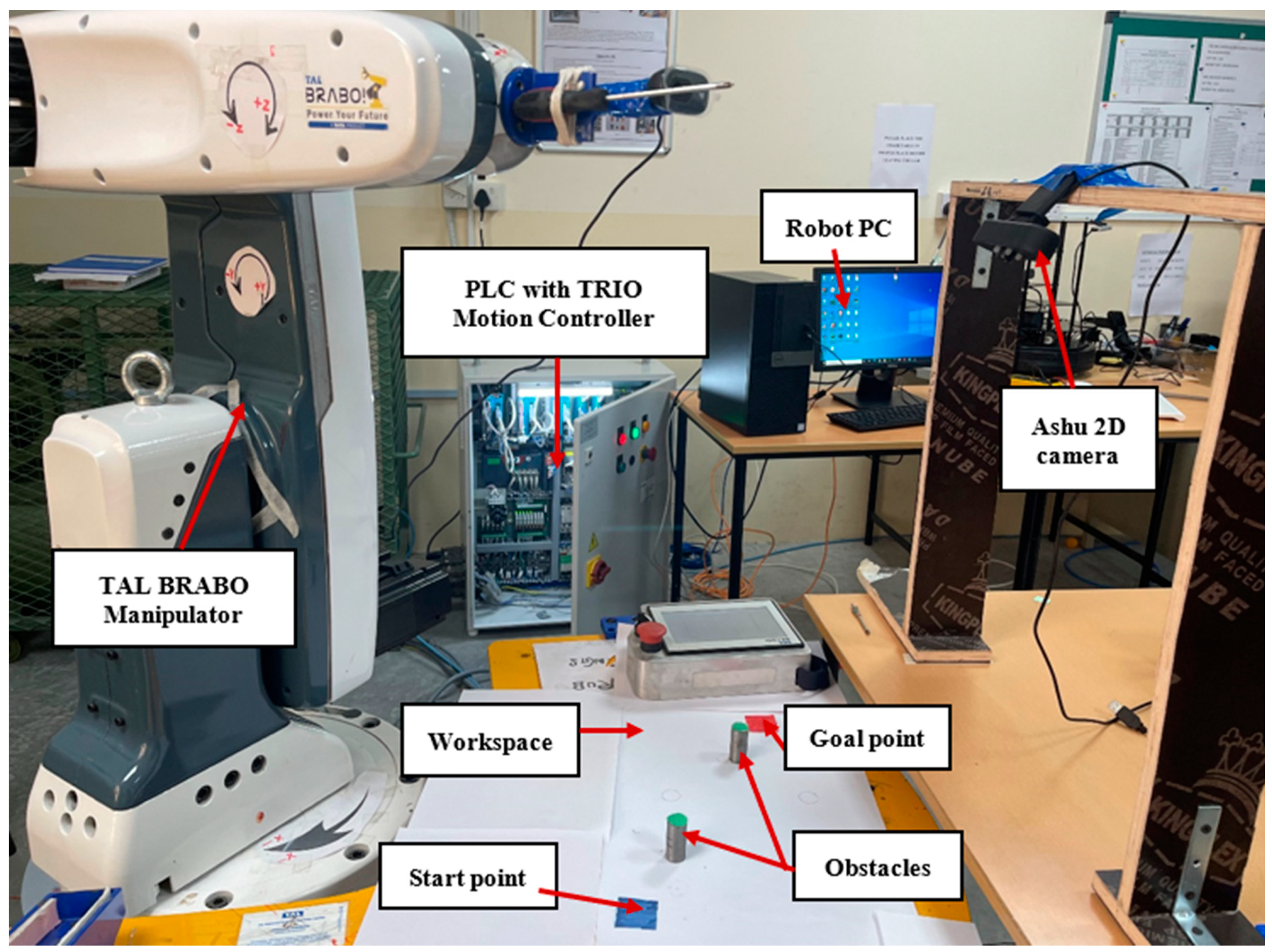 Electronics 11 03636 g008