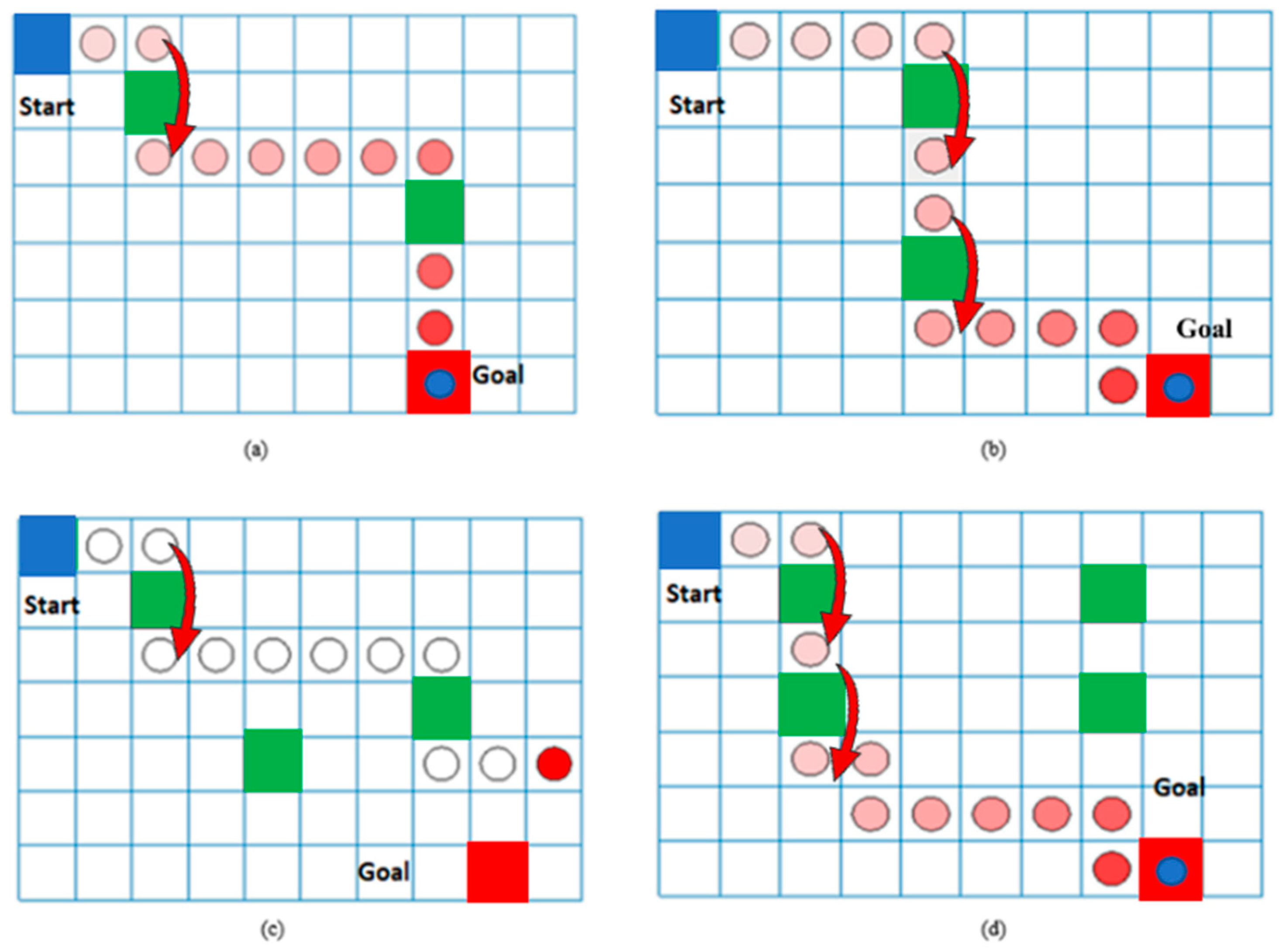 Electronics 11 03636 g014