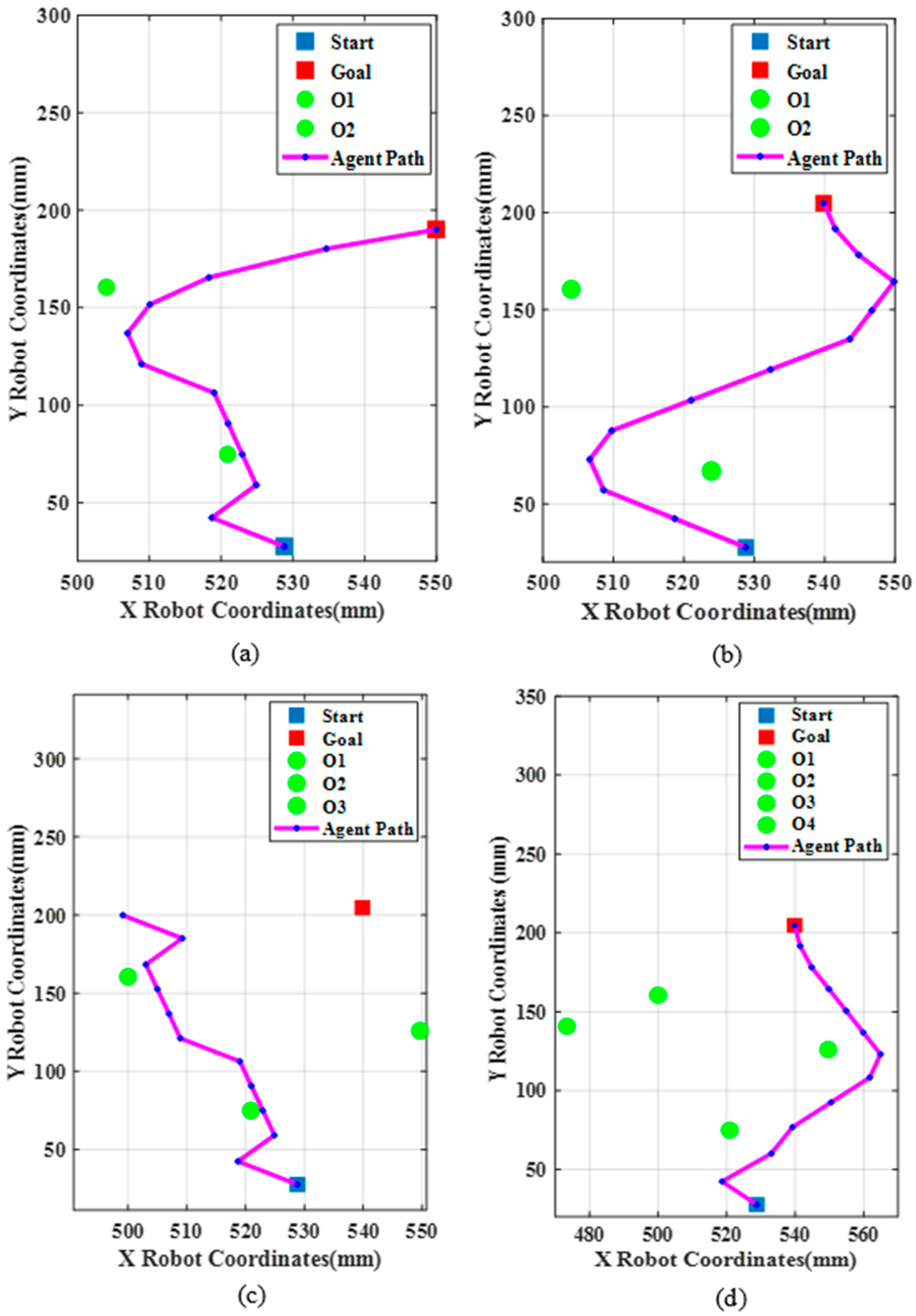 Electronics 11 03636 g015