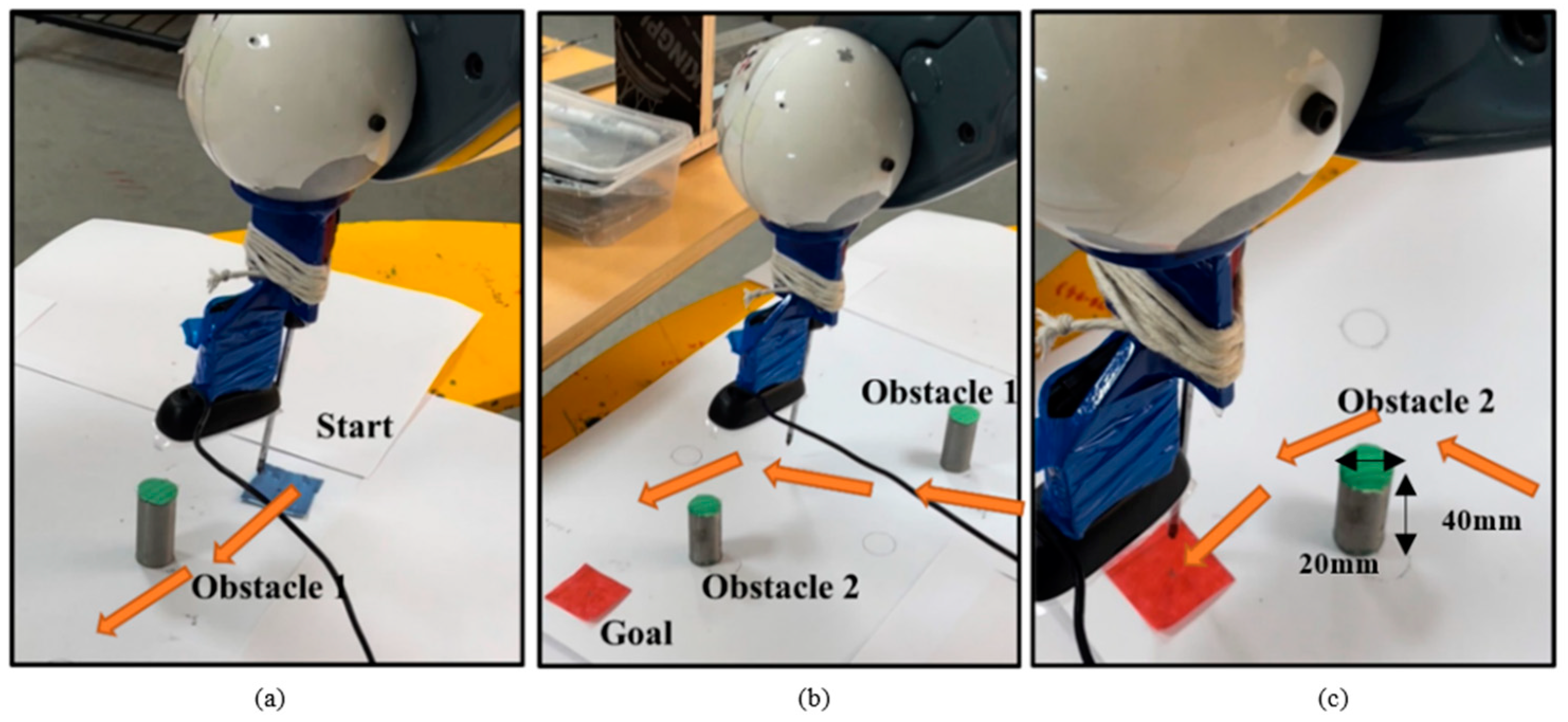 Electronics 11 03636 g016