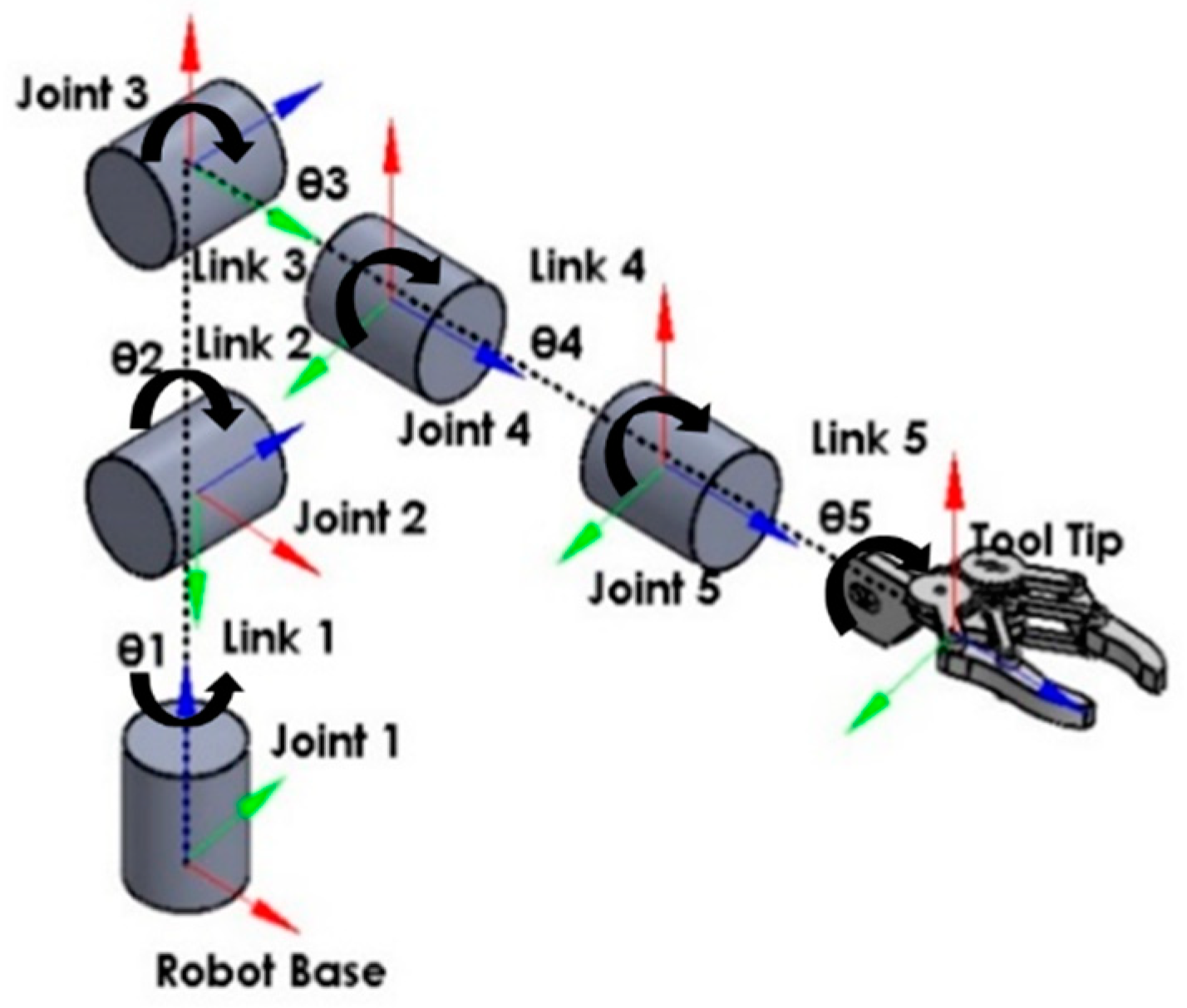 Electronics 11 03636 g0a1