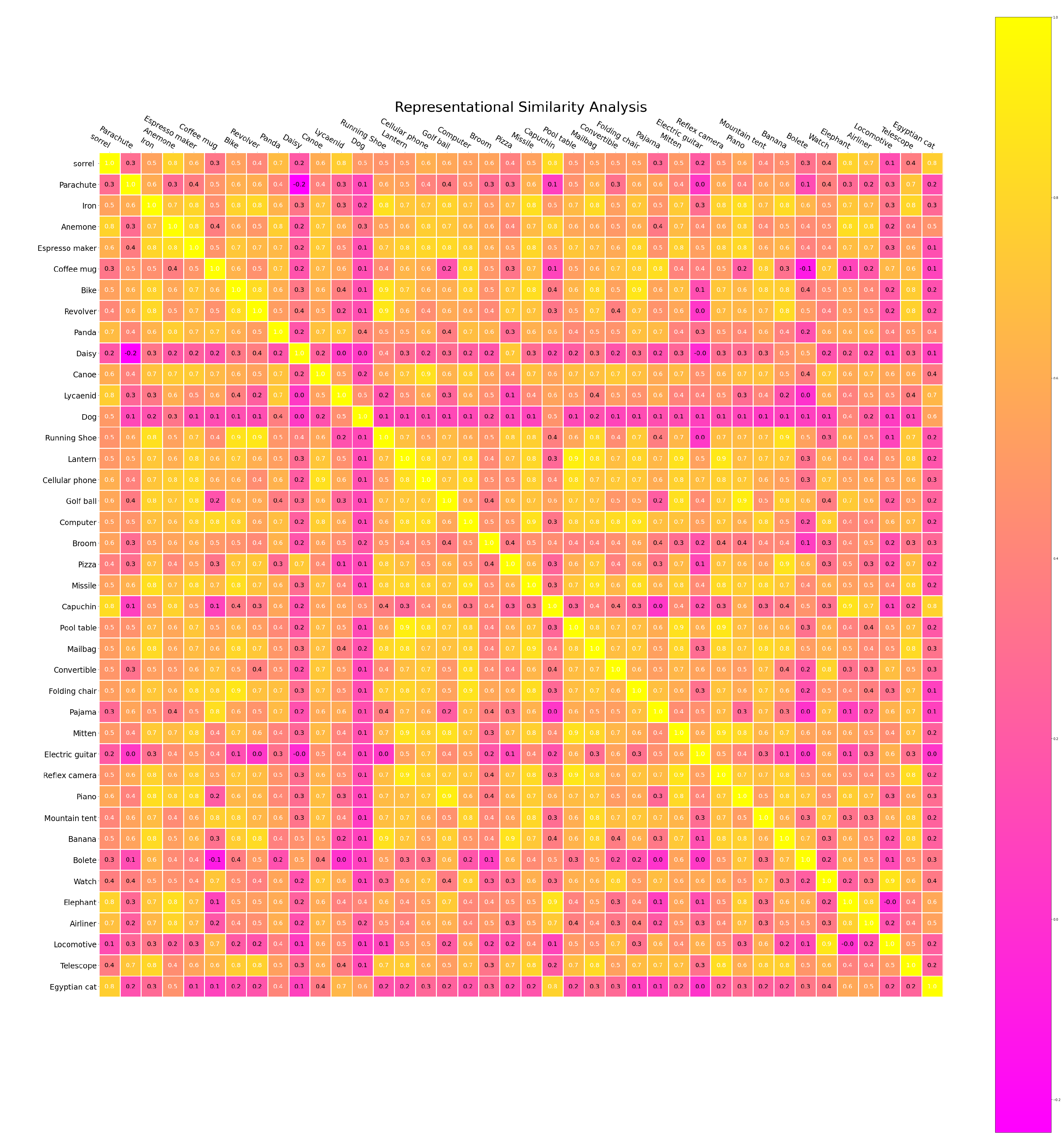 Electronics 11 03637 g009