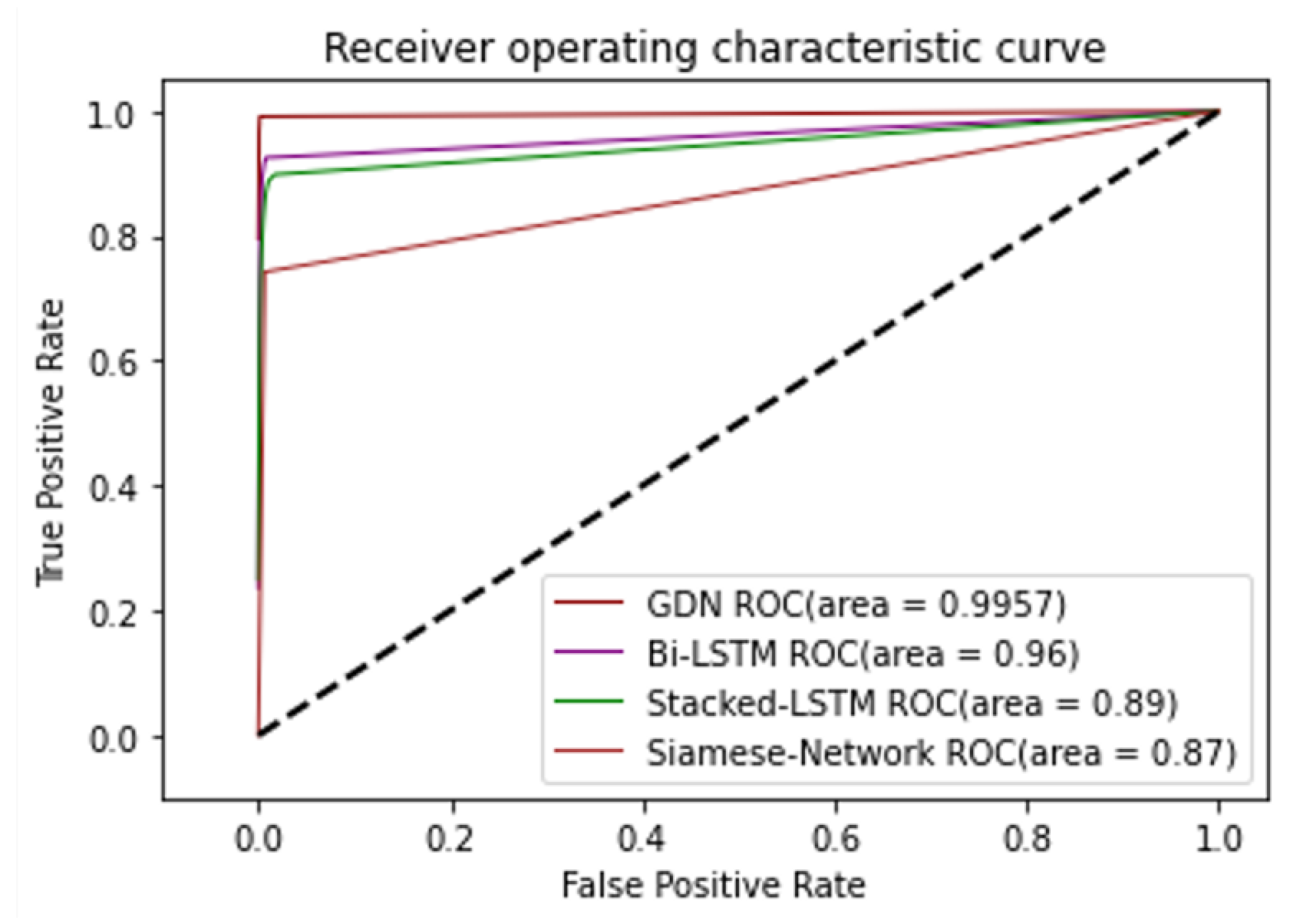 Electronics 11 03637 g012