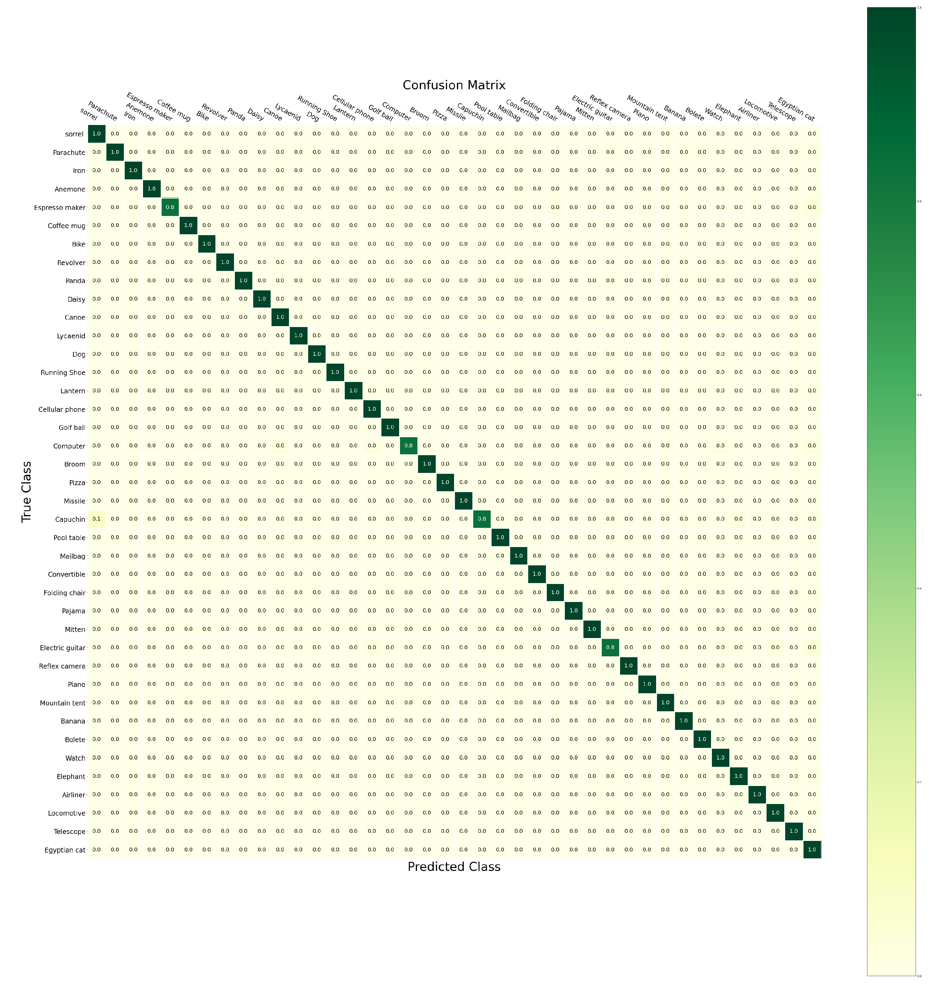 Electronics 11 03637 g014