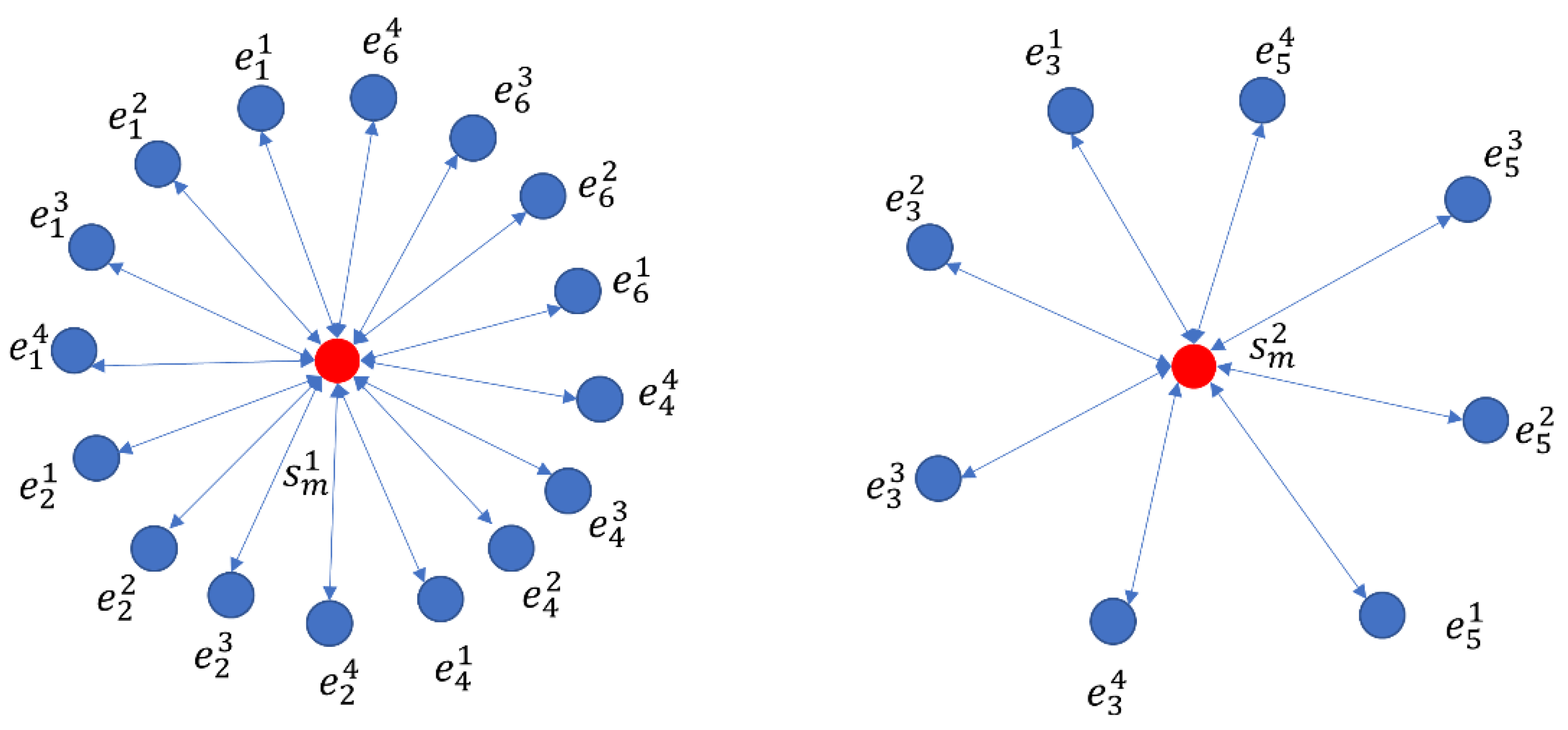 Electronics 11 03638 g004