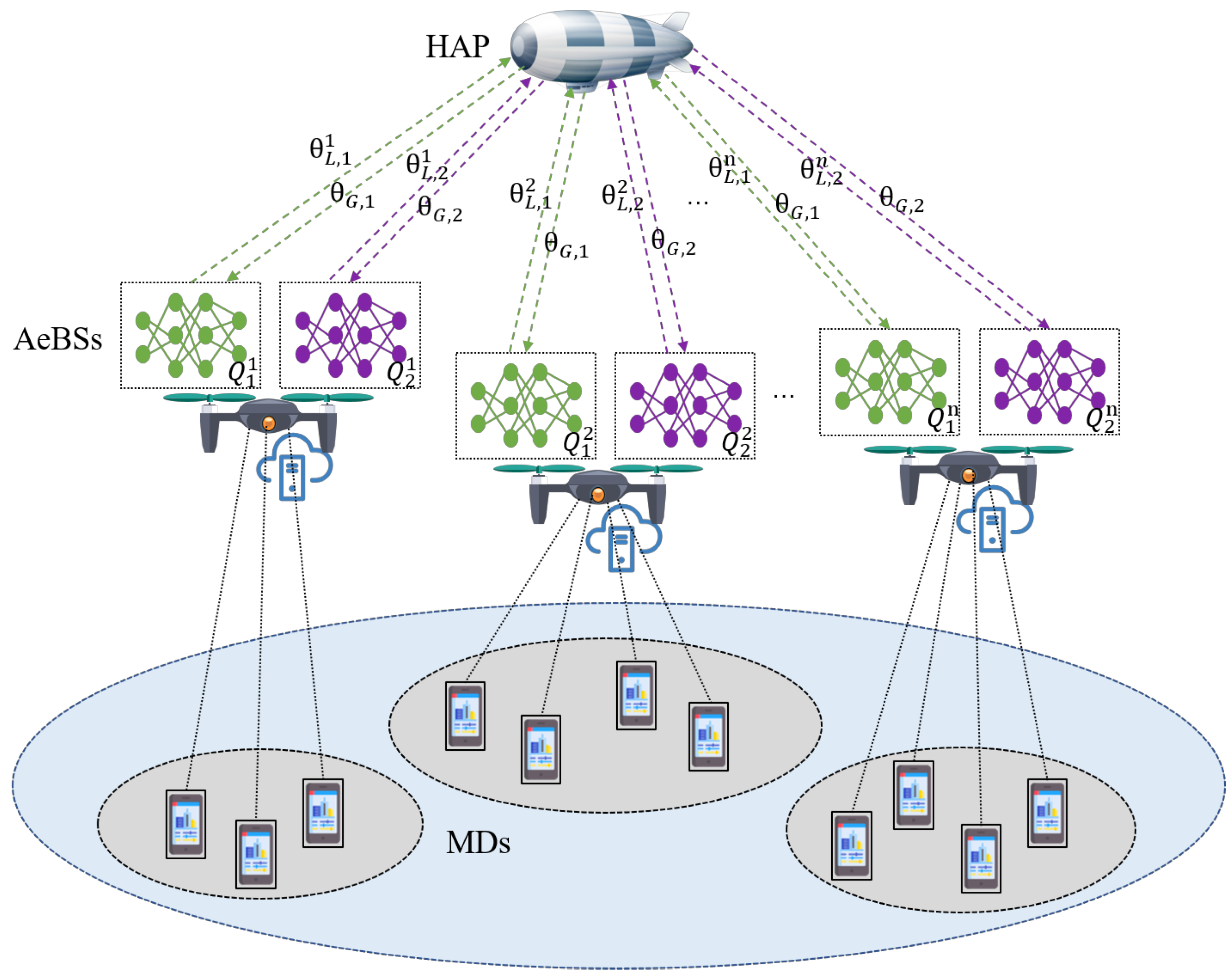 Electronics 11 03641 g001