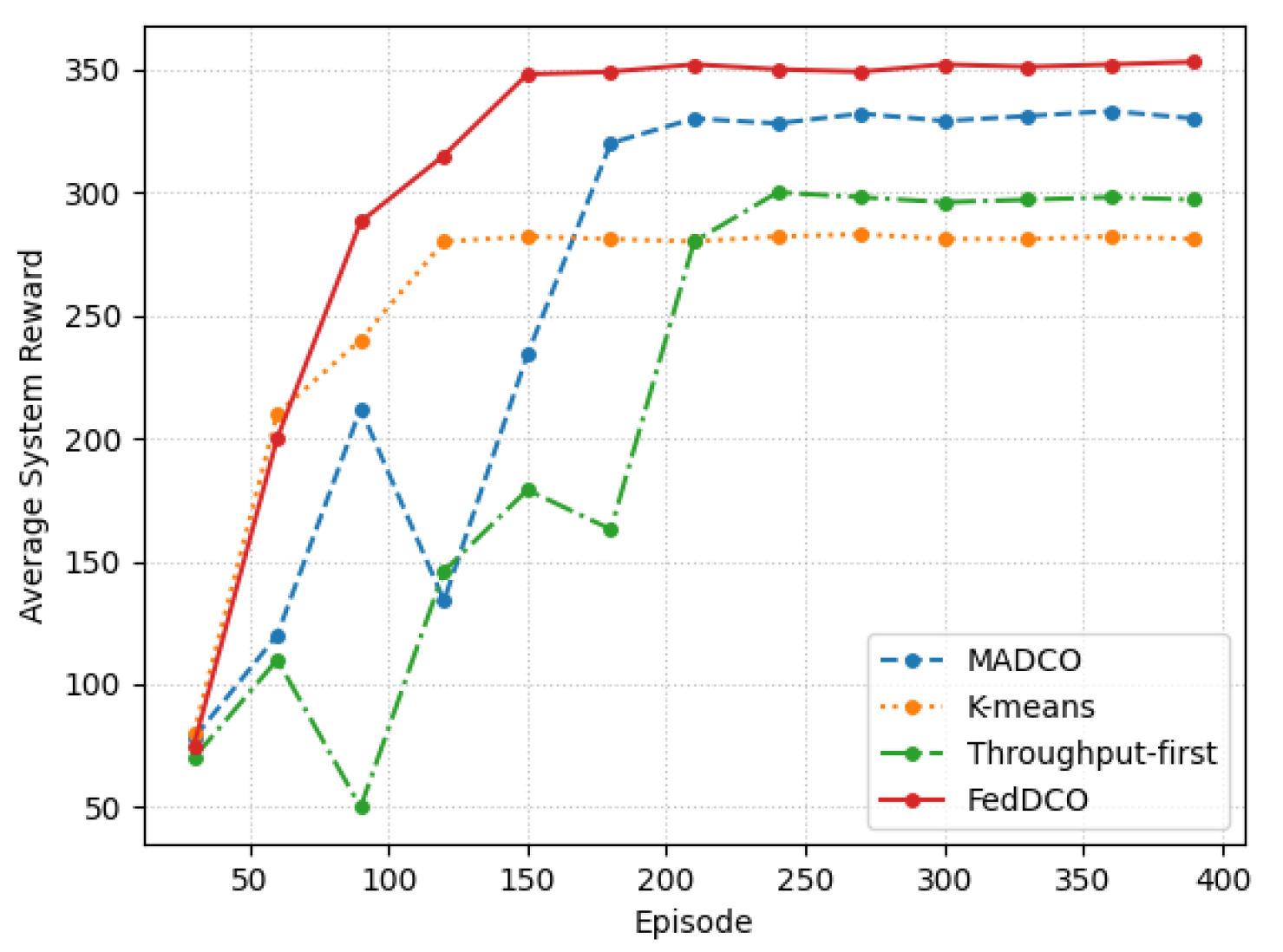 Electronics 11 03641 g003