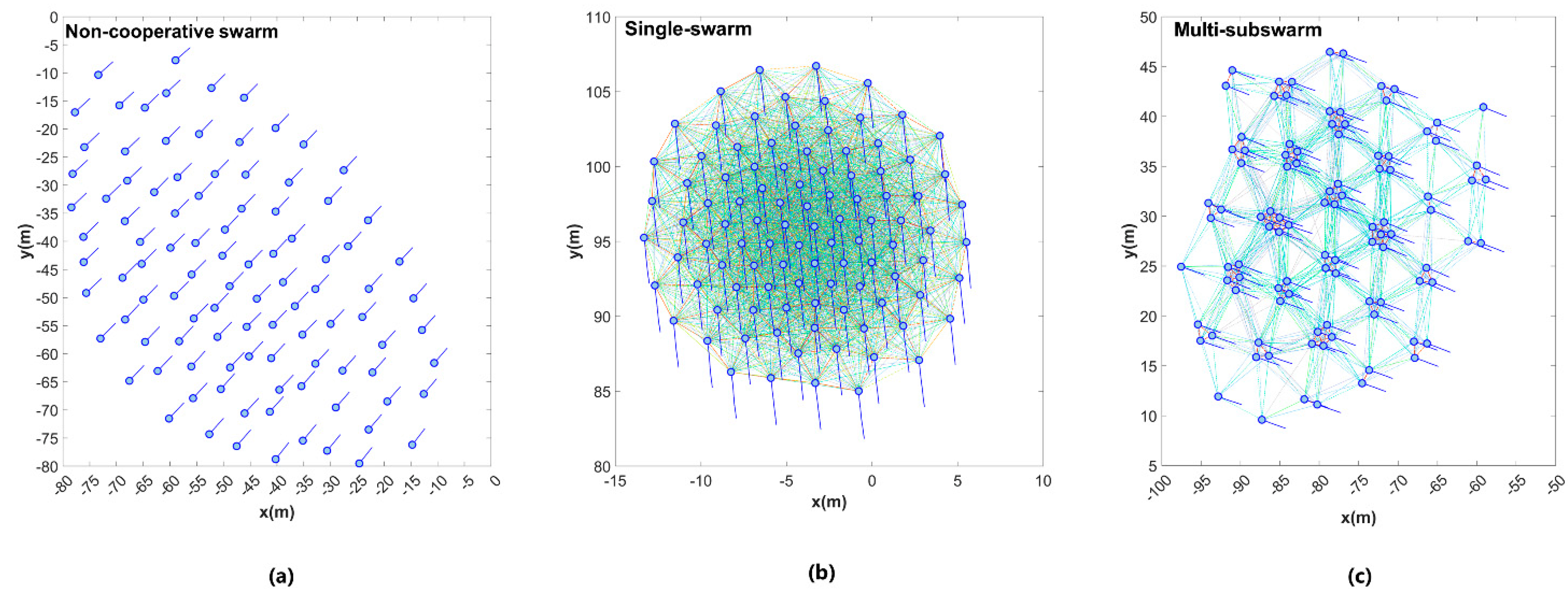 Electronics 11 03643 g001