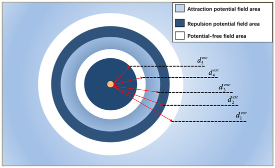 Electronics 11 03643 g002