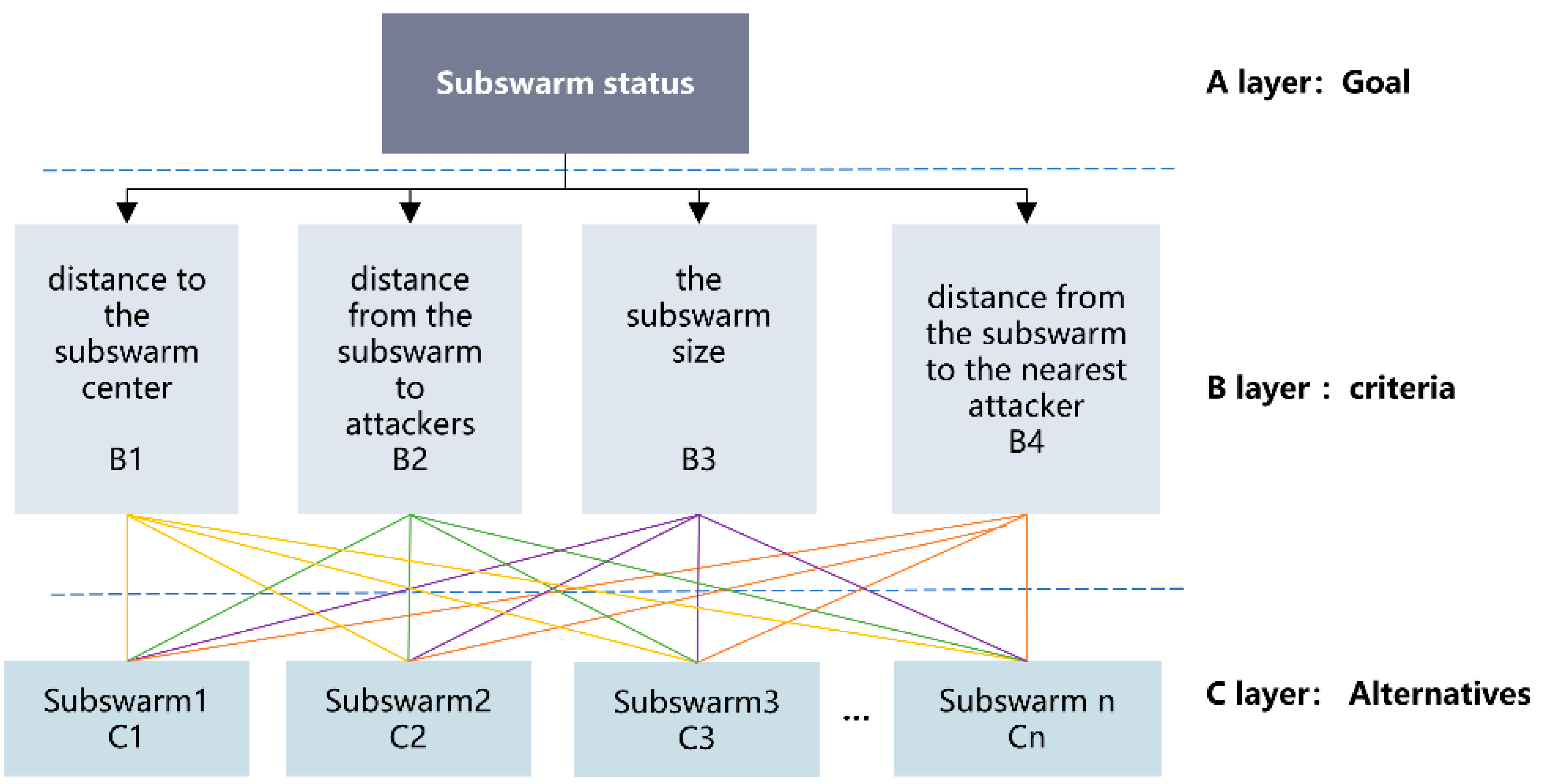Electronics 11 03643 g004