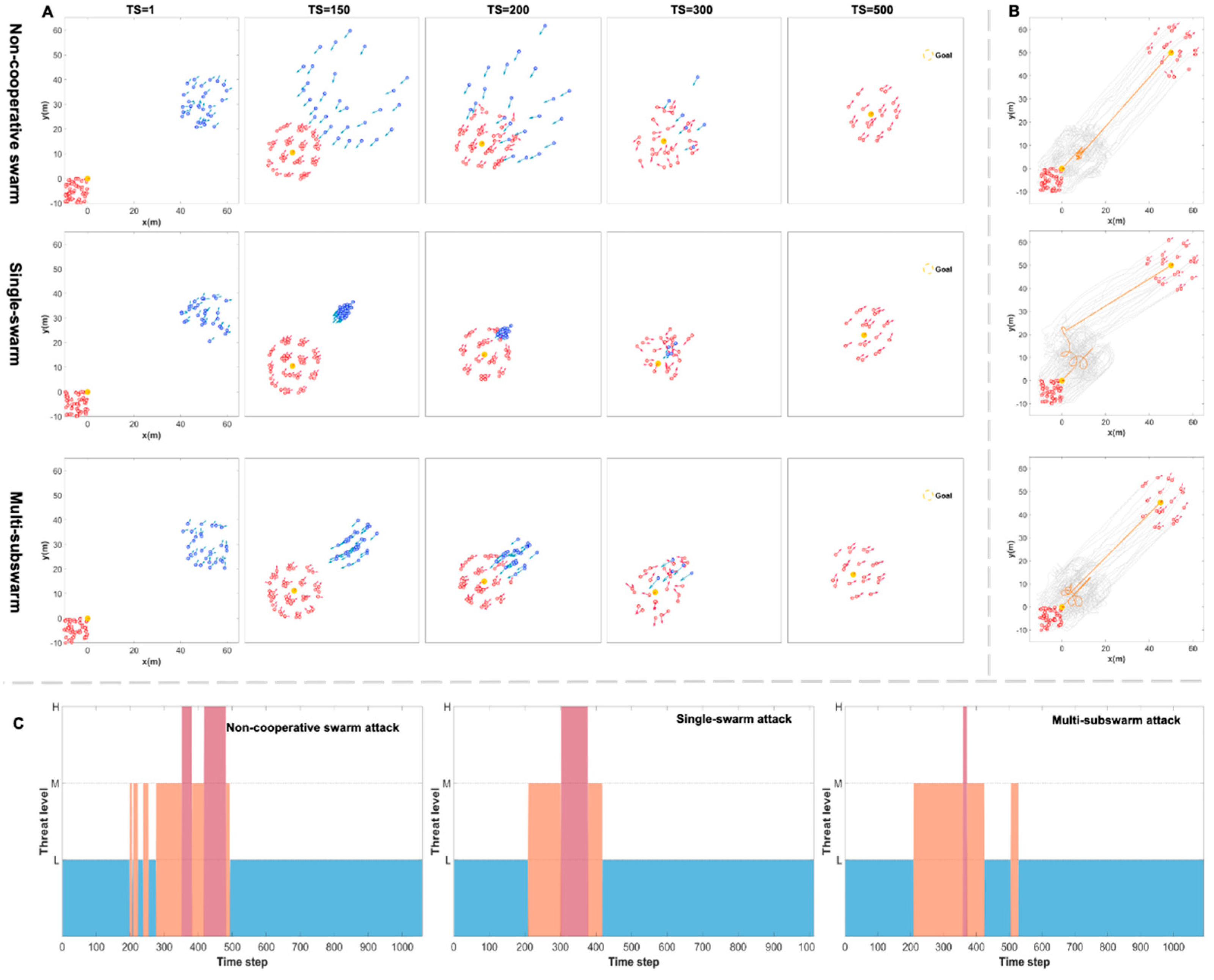 Electronics 11 03643 g006