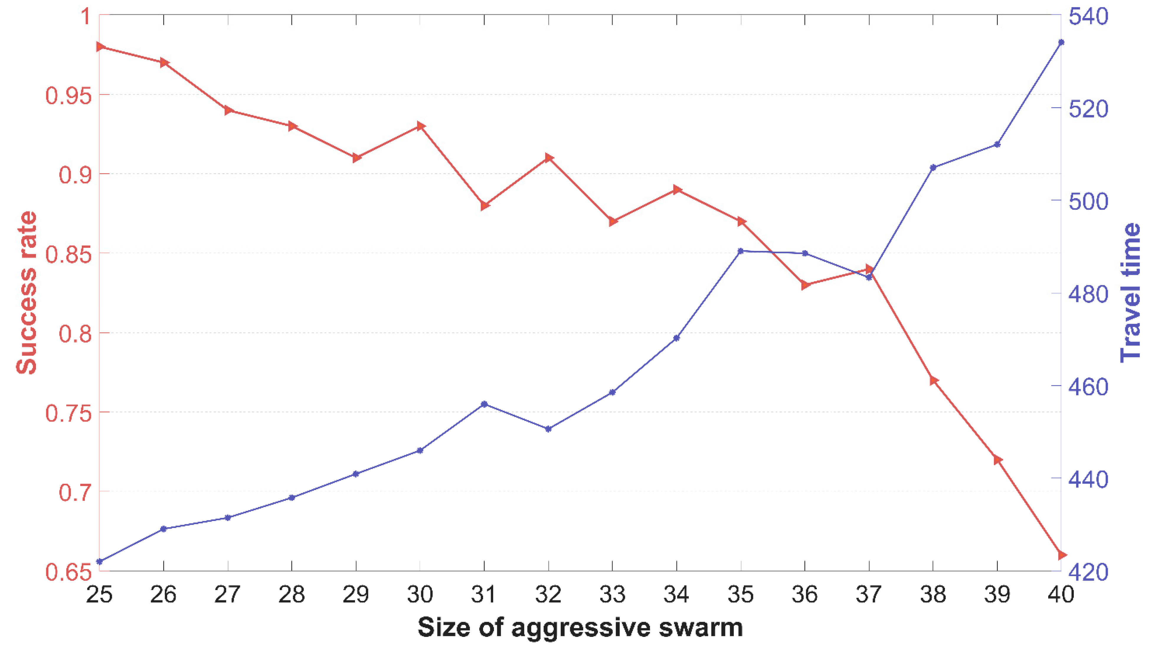 Electronics 11 03643 g010