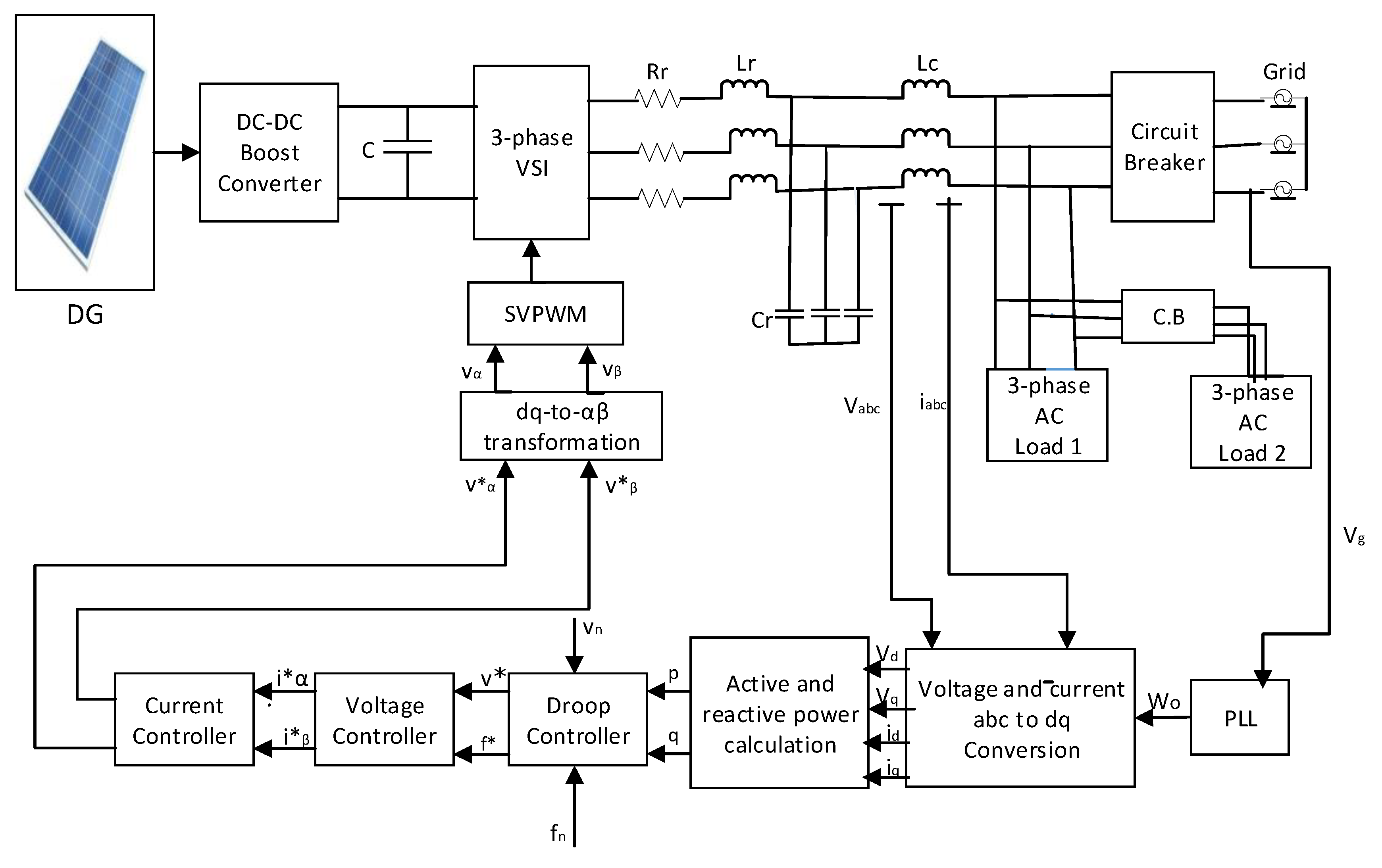 Electronics 11 03644 g003