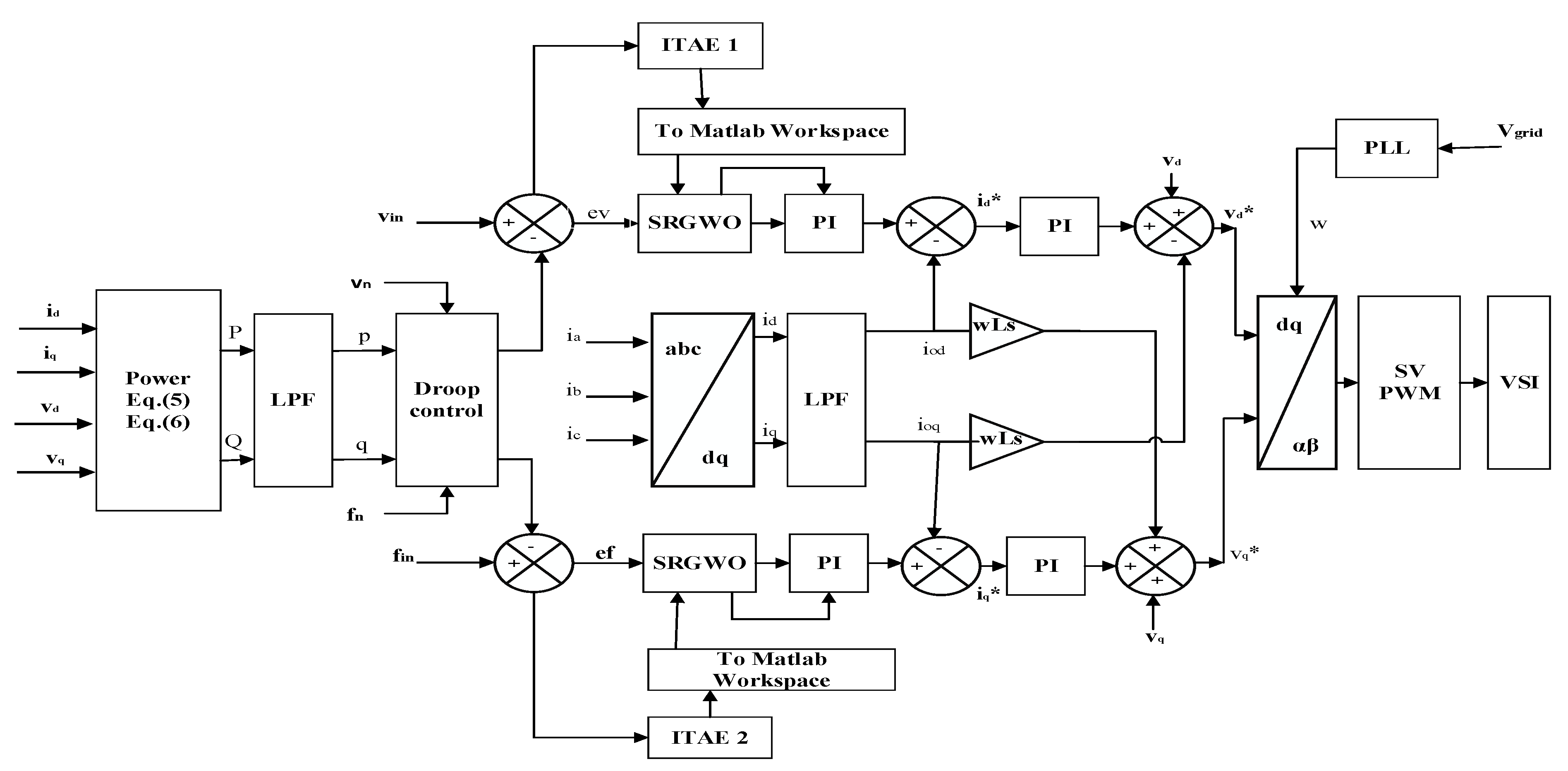 Electronics 11 03644 g004