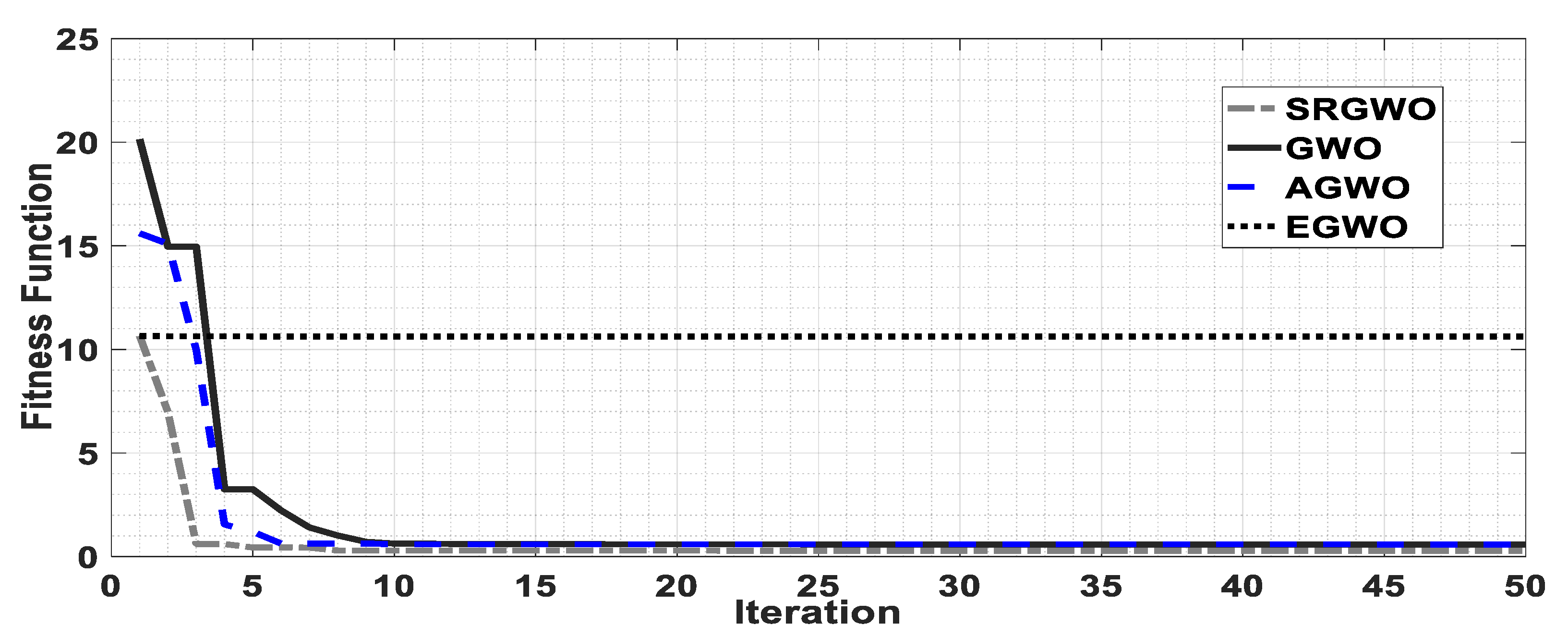 Electronics 11 03644 g006