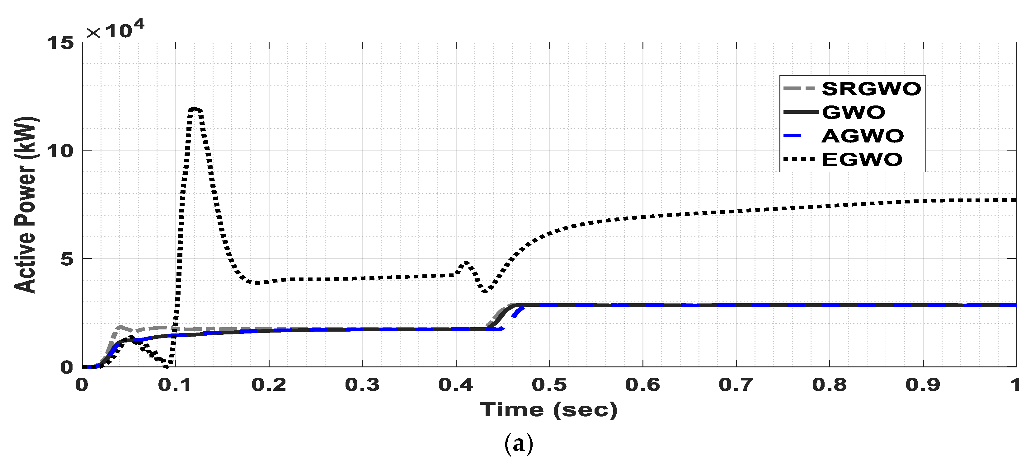 Electronics 11 03644 g007a