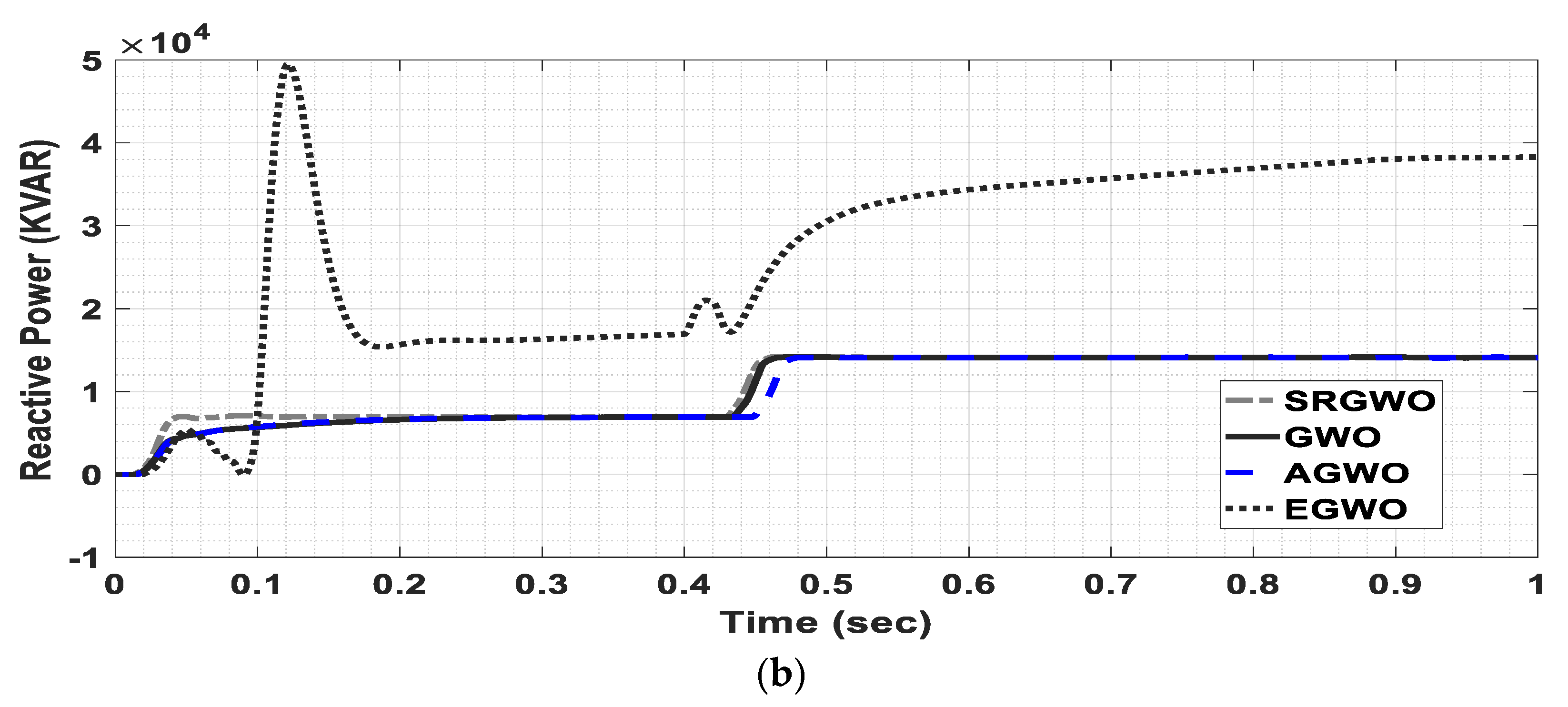 Electronics 11 03644 g007b
