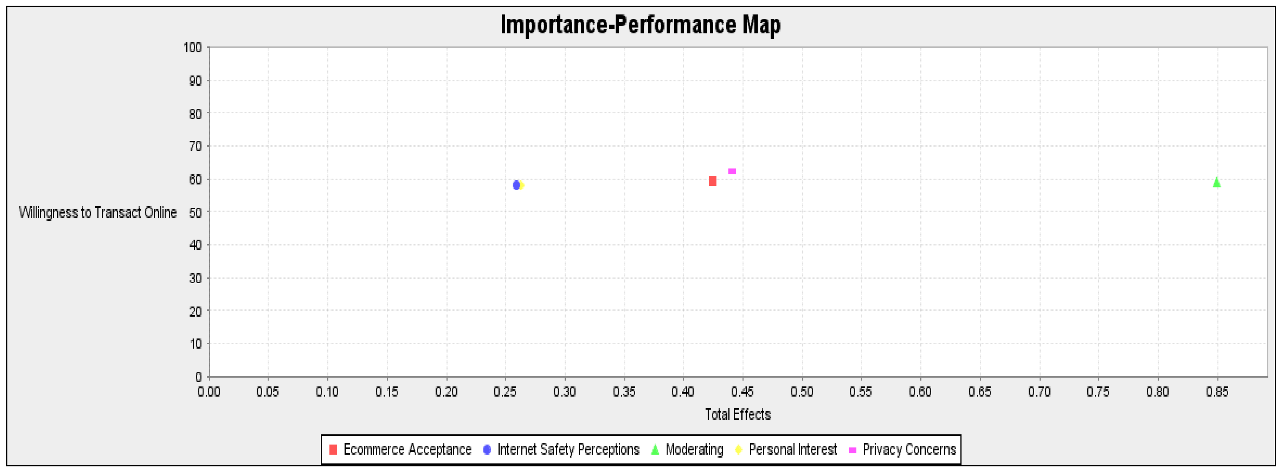 Electronics 11 03648 g002