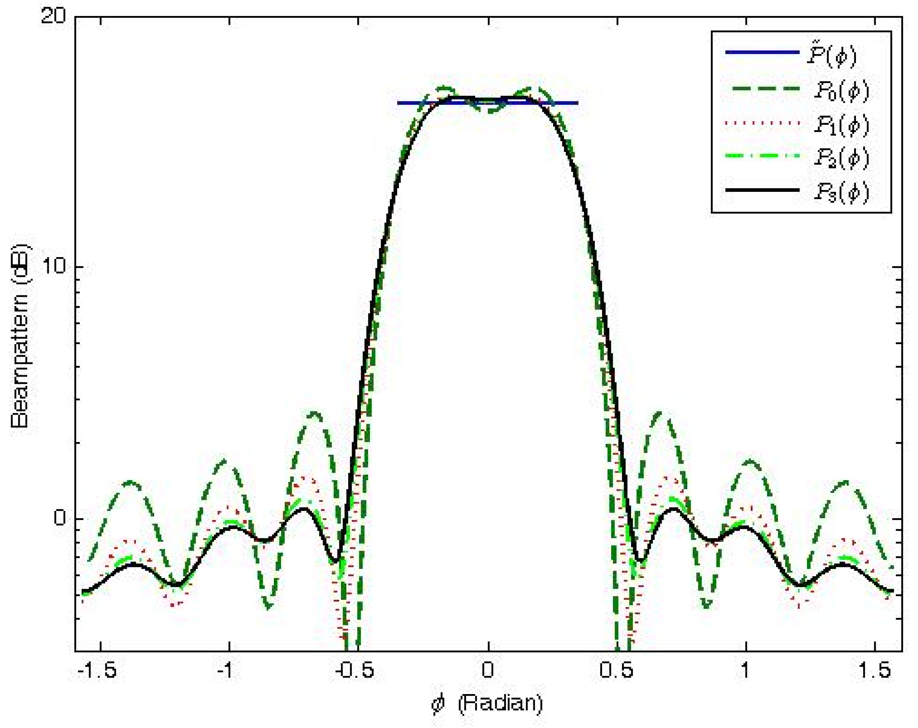 Electronics 11 03650 g002