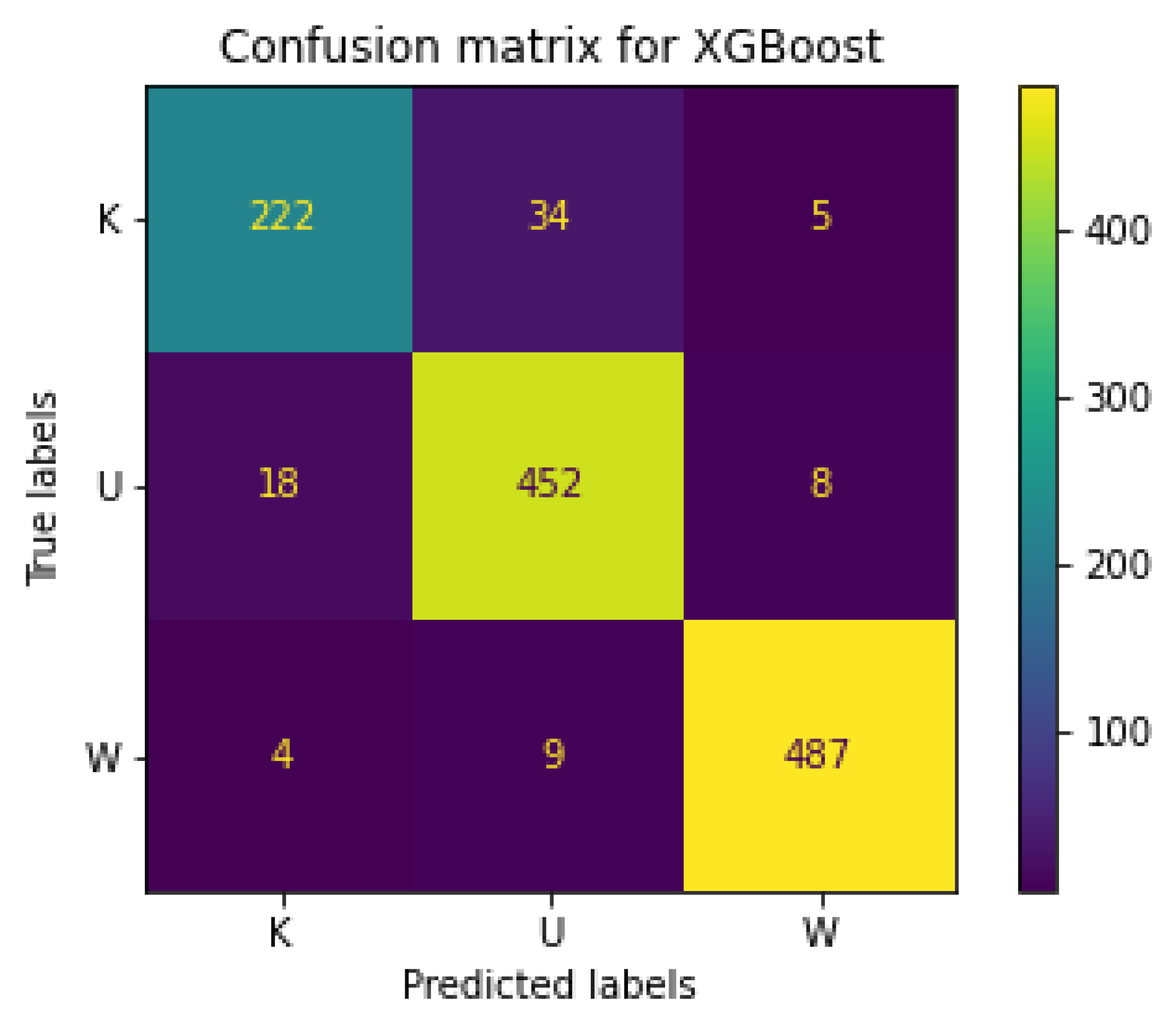 Electronics 11 03652 g006