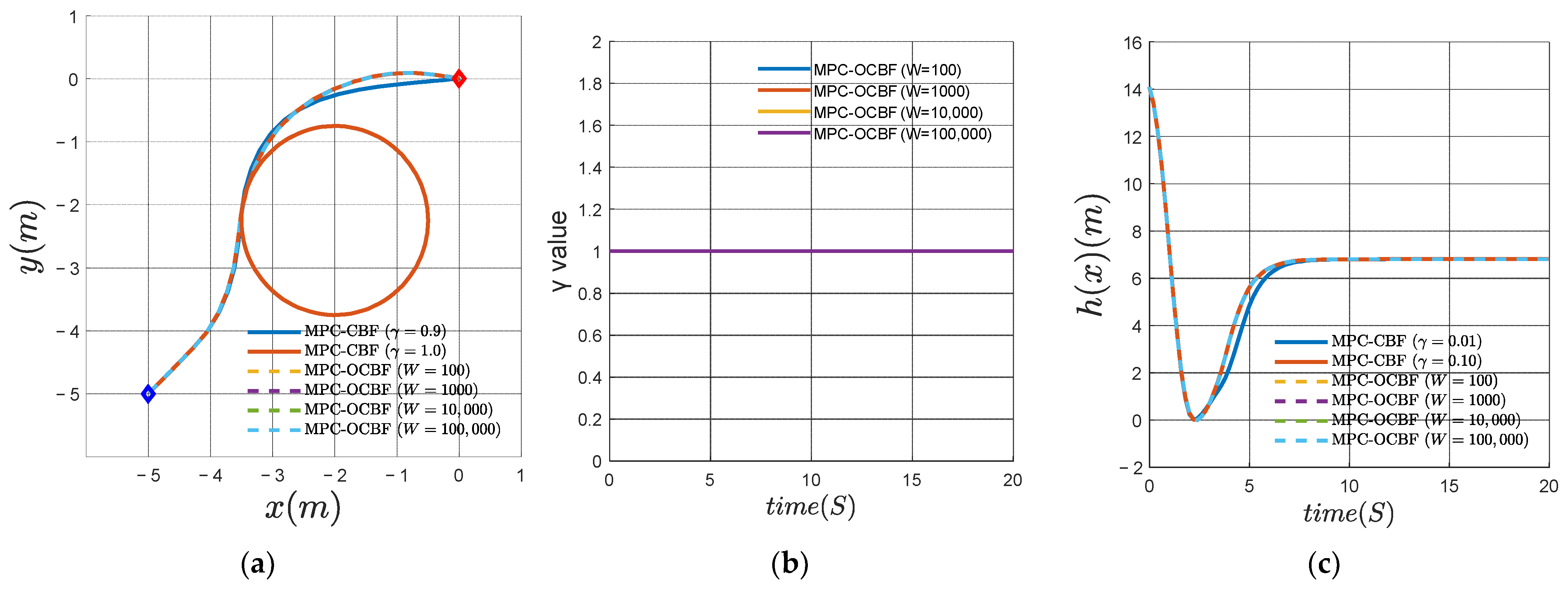Electronics 11 03657 g003