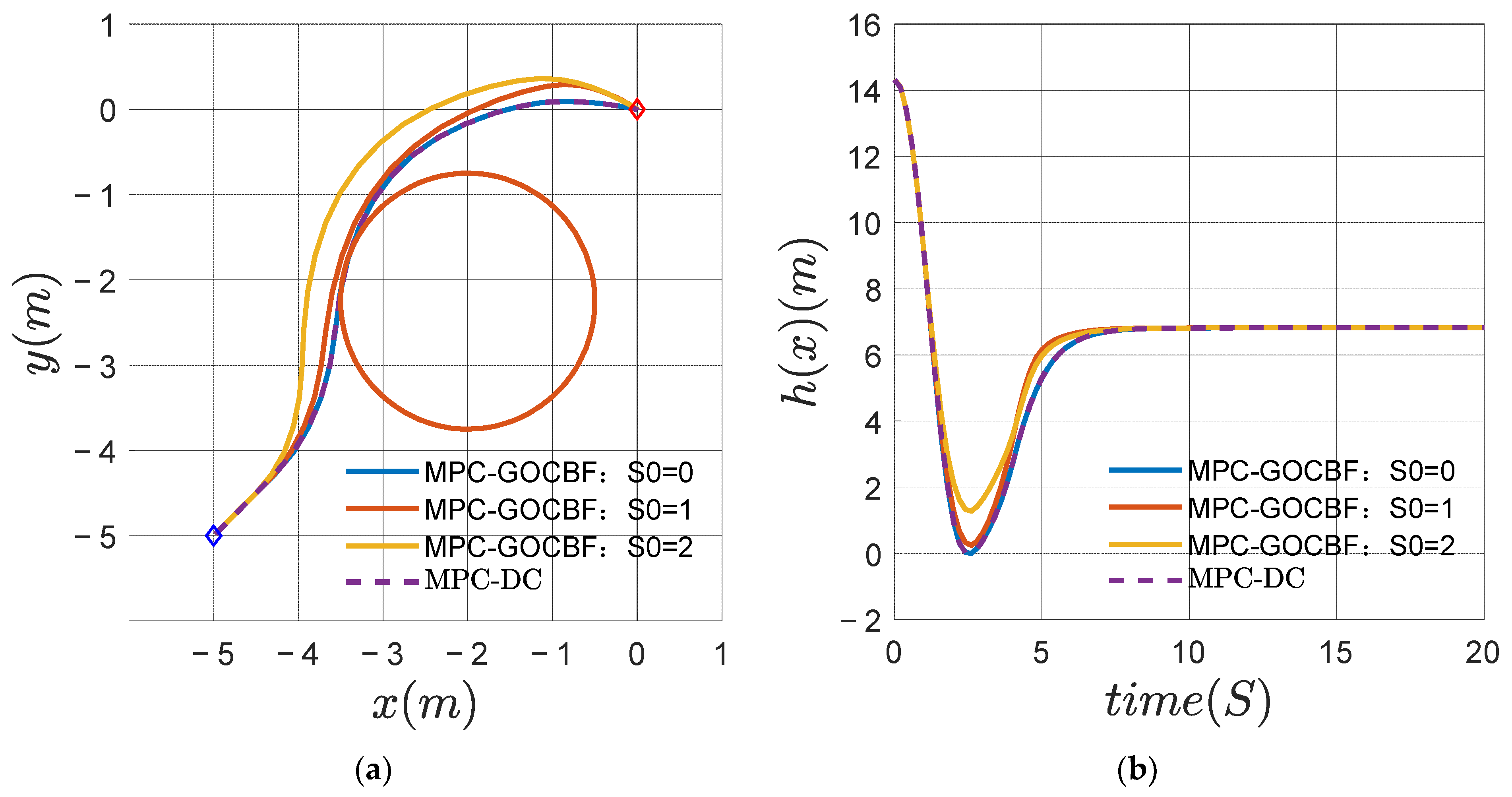 Electronics 11 03657 g006