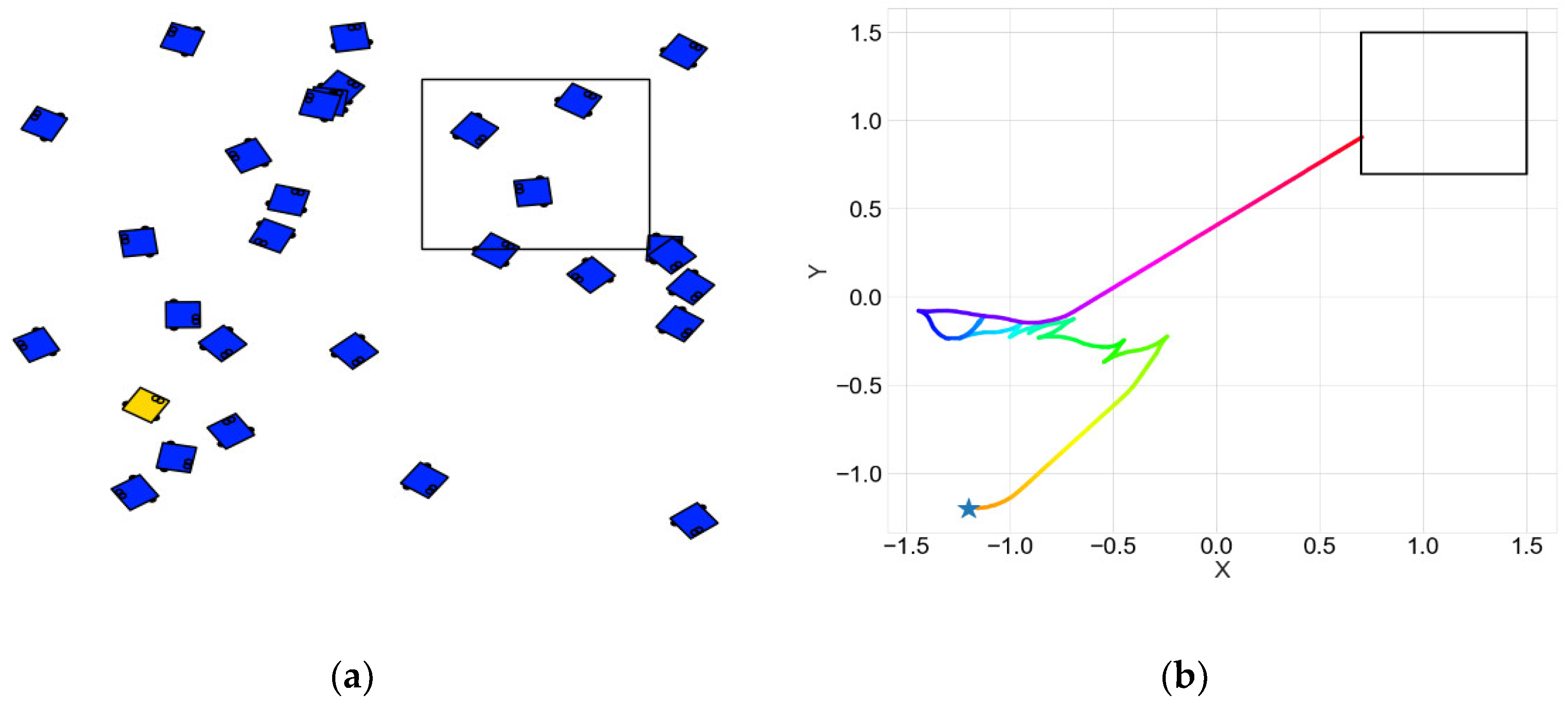 Electronics 11 03657 g009