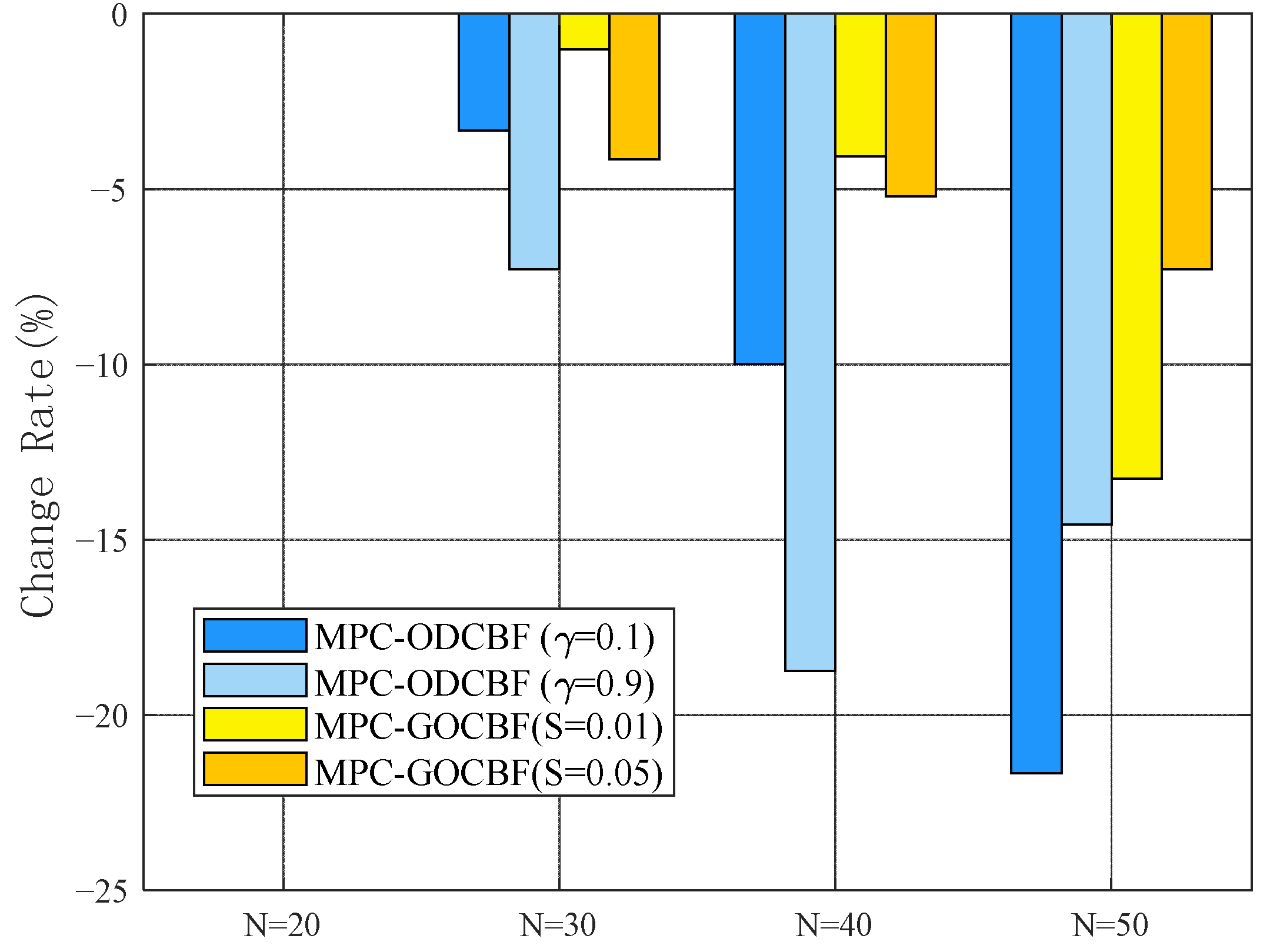 Electronics 11 03657 g010