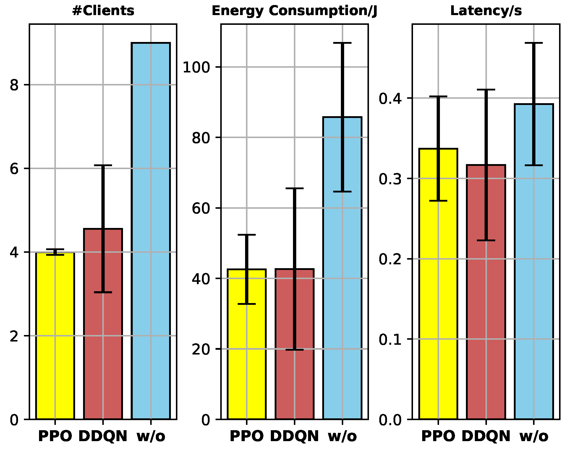 Electronics 11 03658 g008