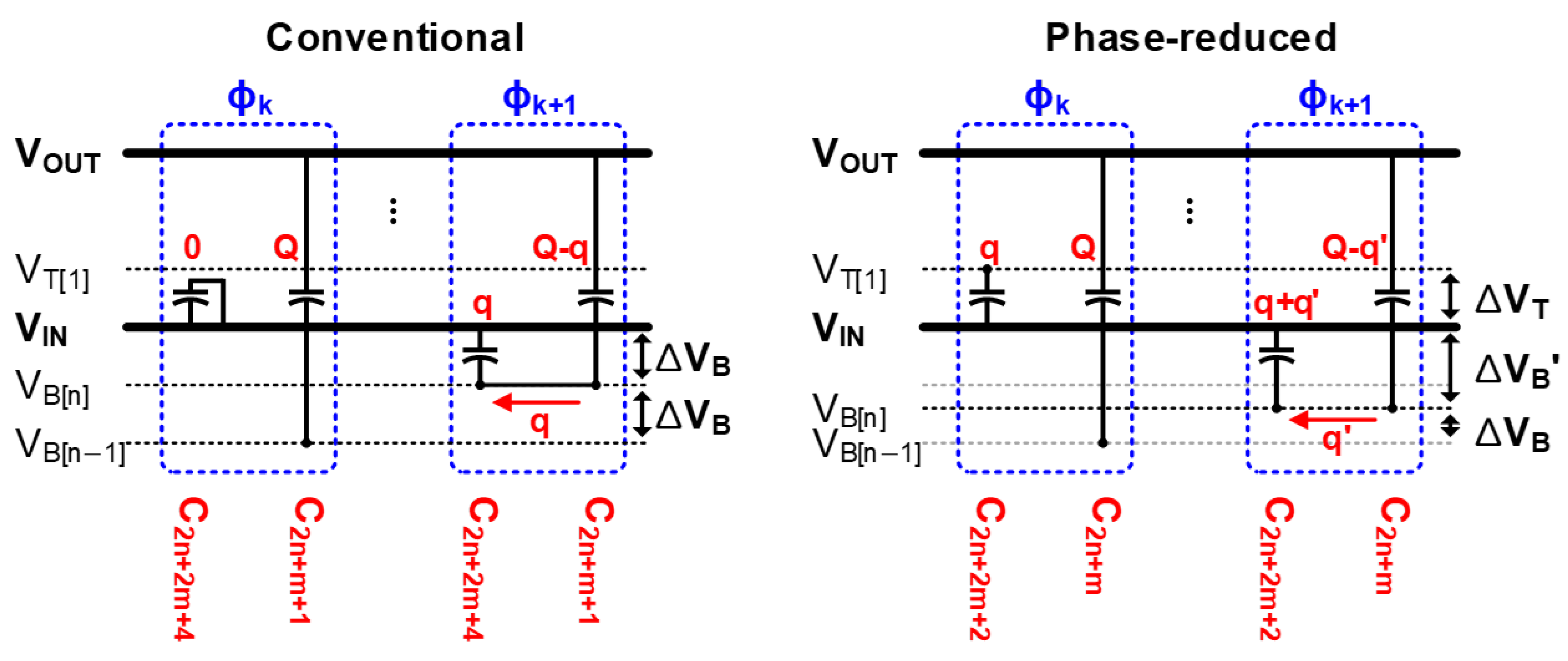 Electronics 11 03659 g003