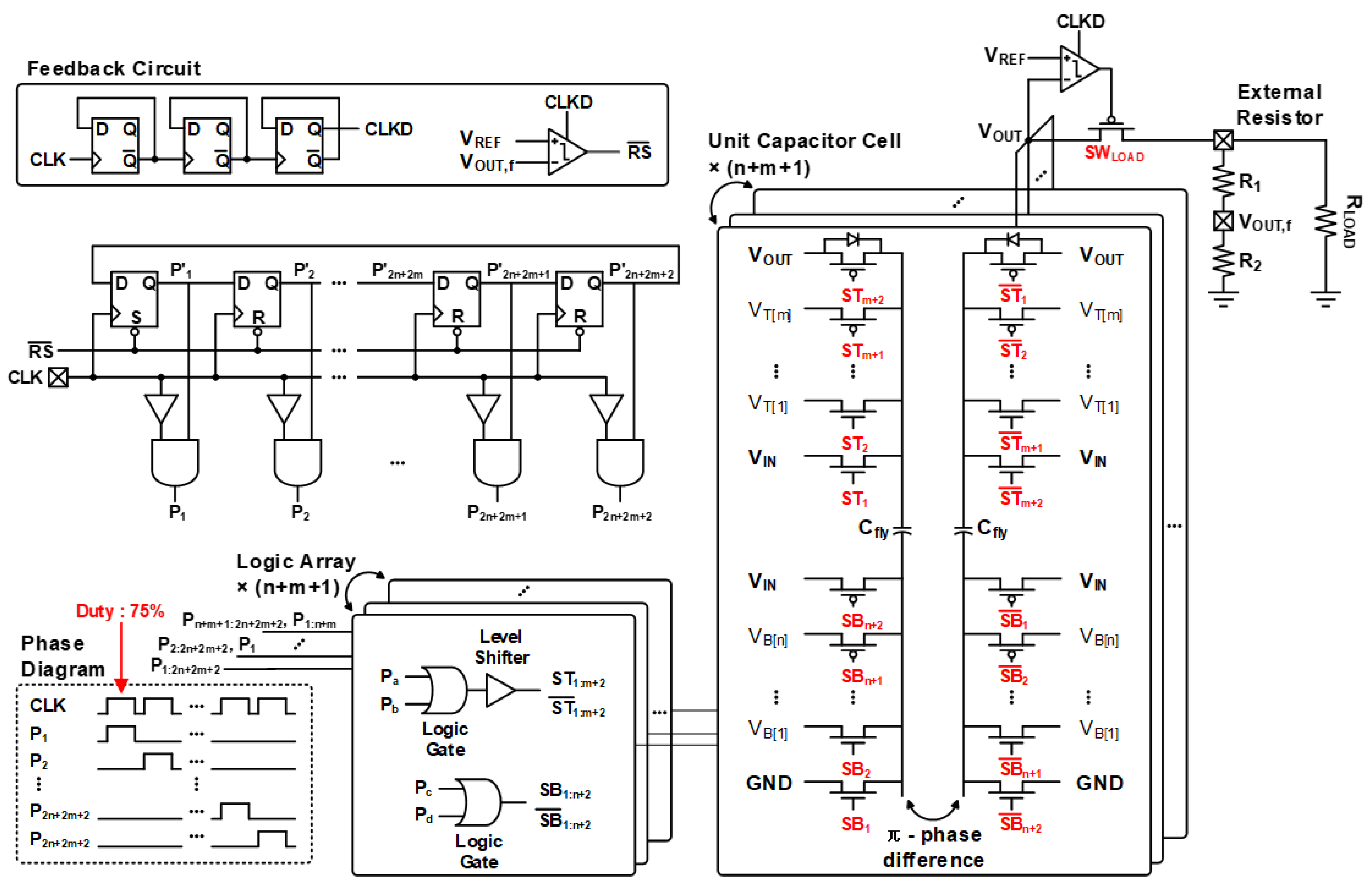 Electronics 11 03659 g005