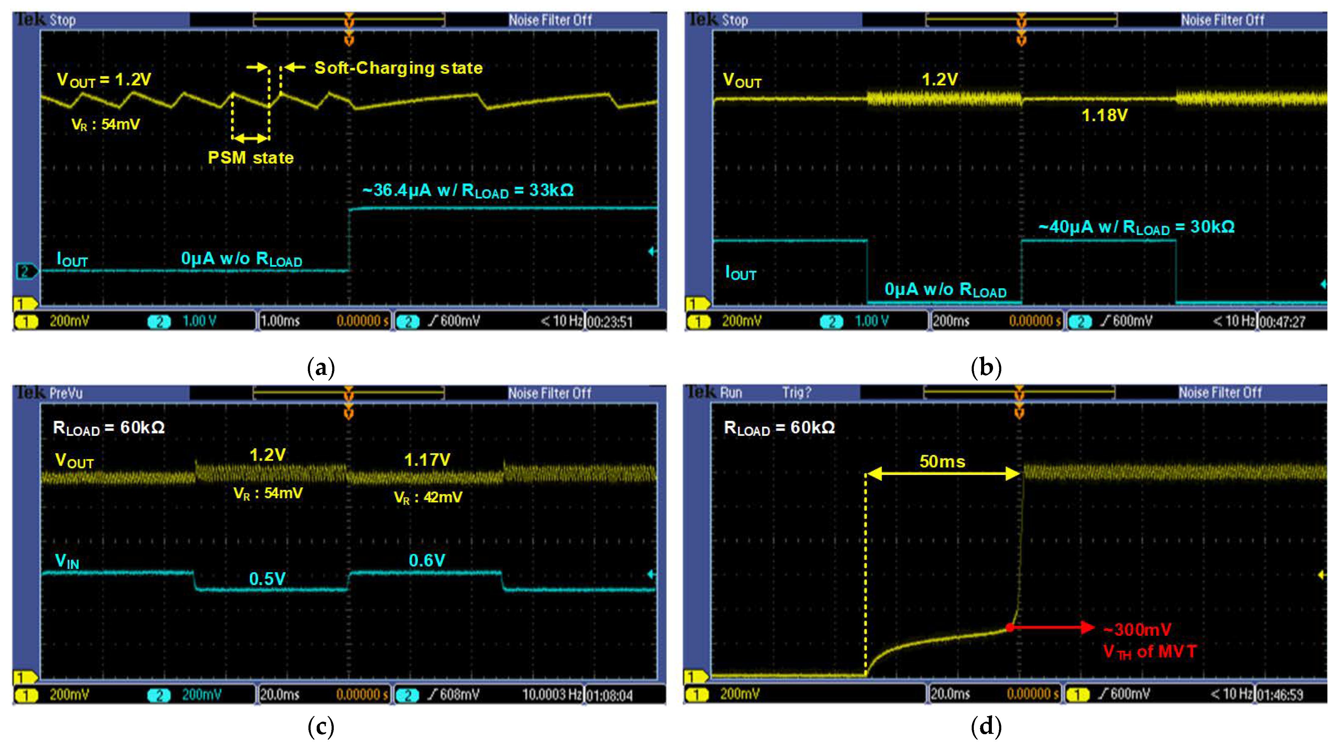 Electronics 11 03659 g007