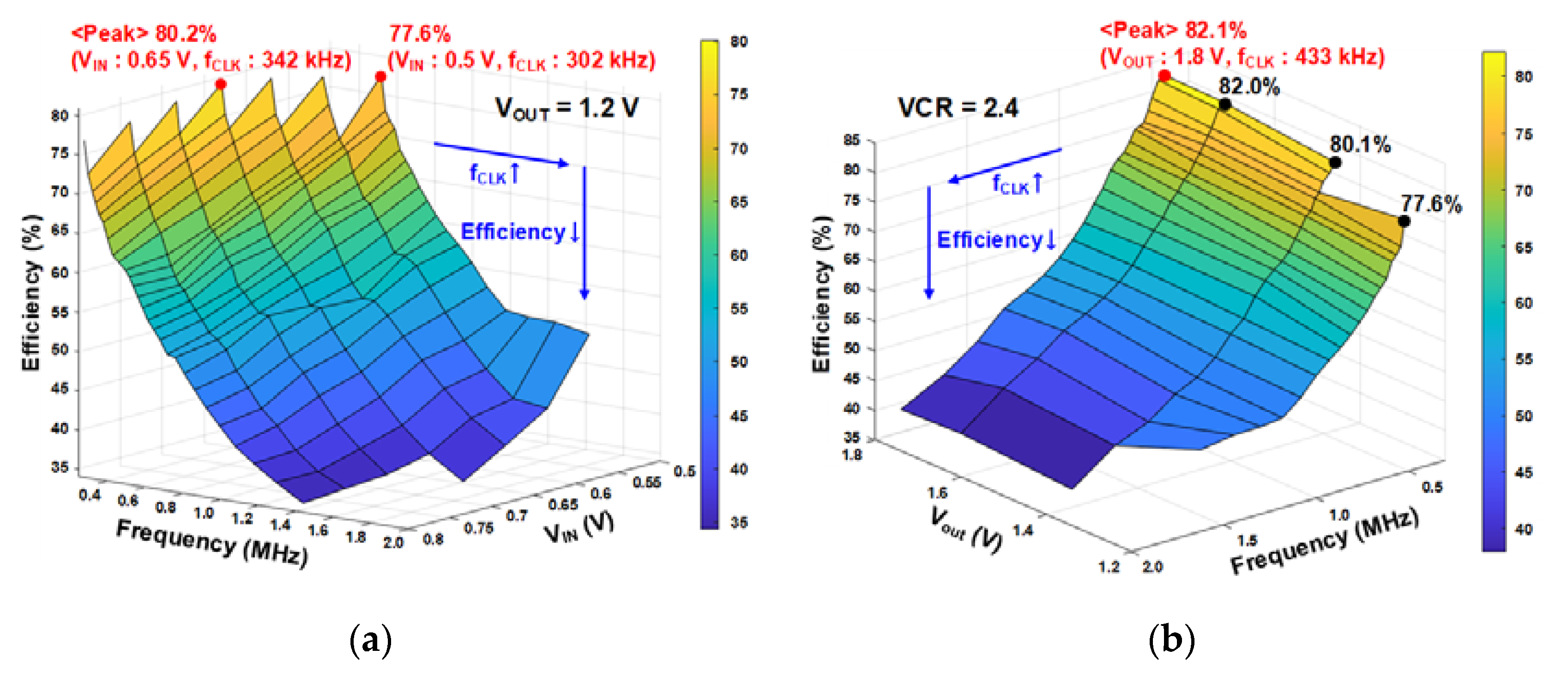 Electronics 11 03659 g008
