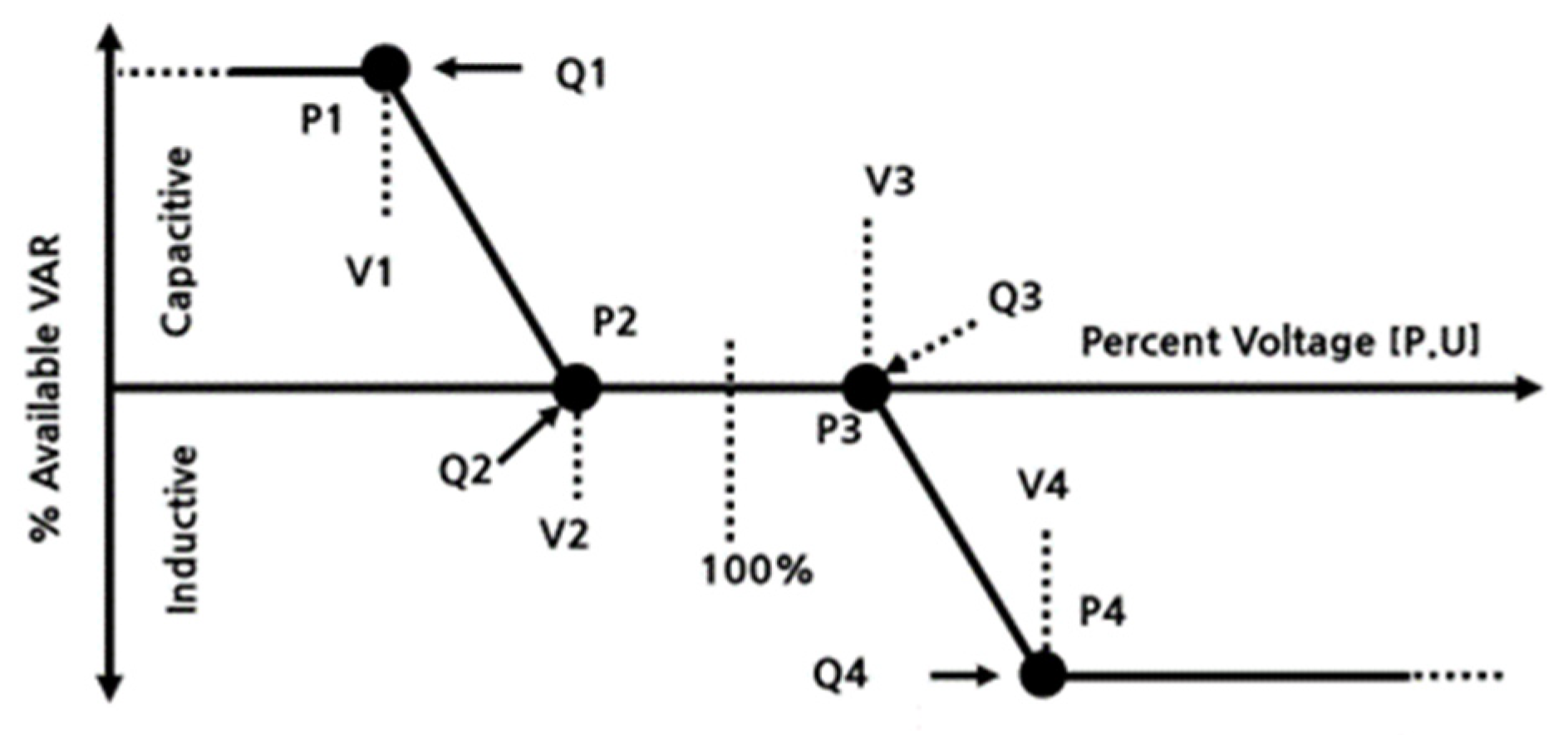 Electronics 11 03661 g001