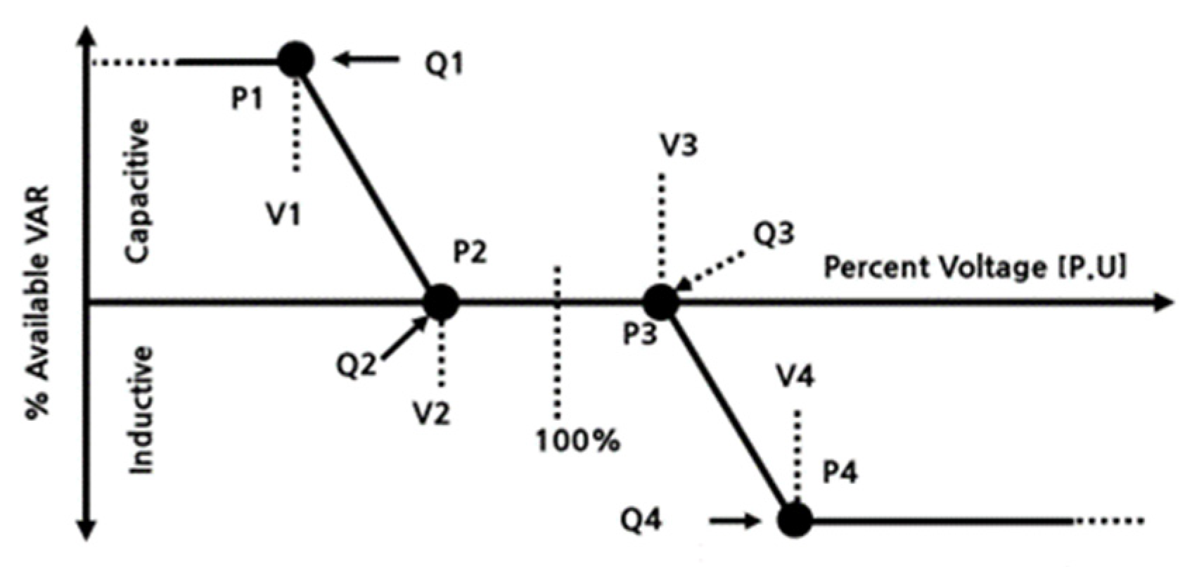 Electronics 11 03661 g006