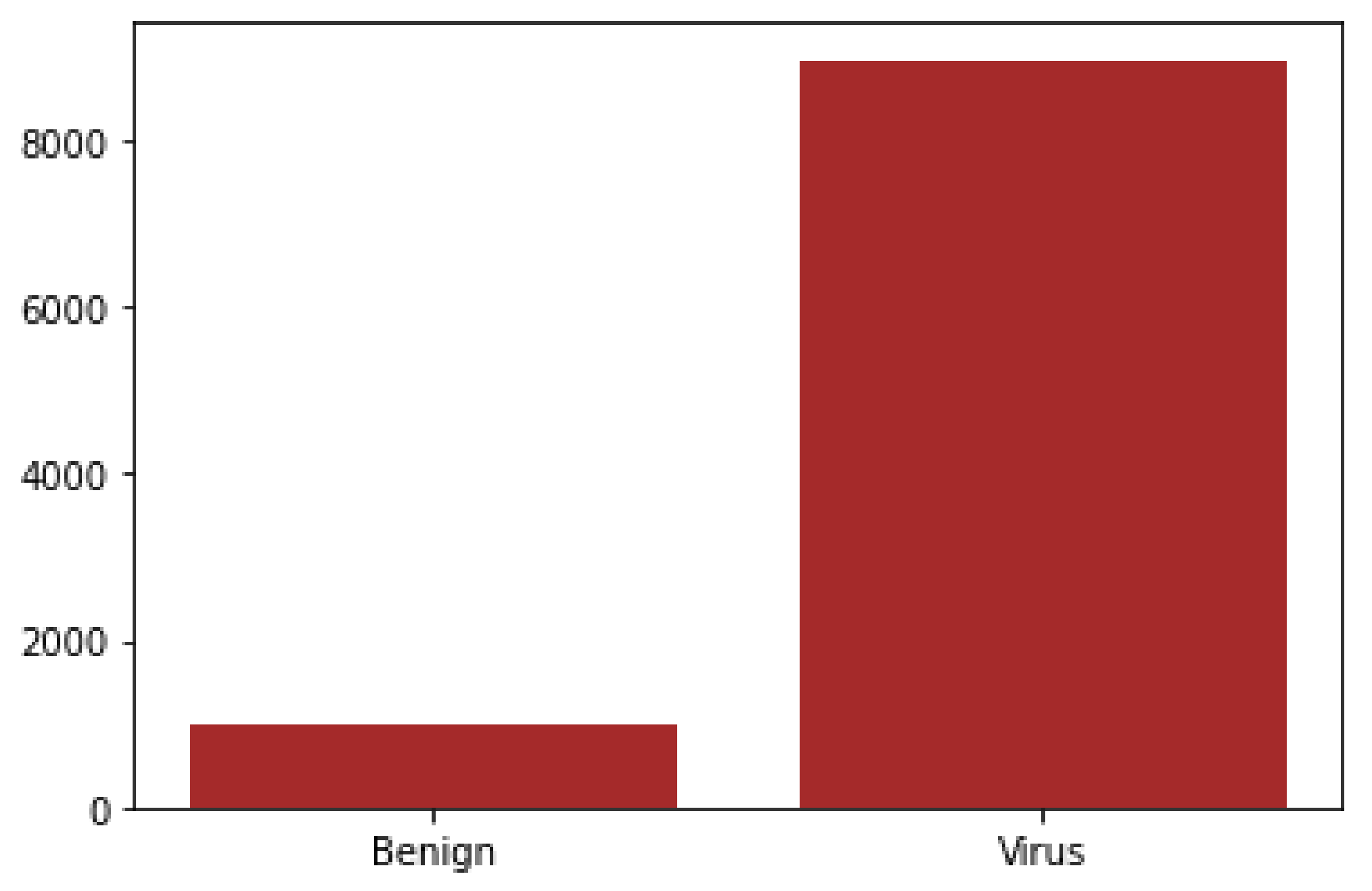 Electronics 11 03665 g001 Electronics 11 03665 g001
