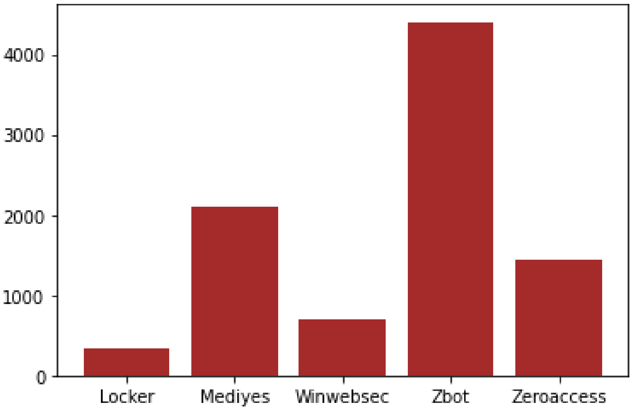 Electronics 11 03665 g002 Electronics 11 03665 g002