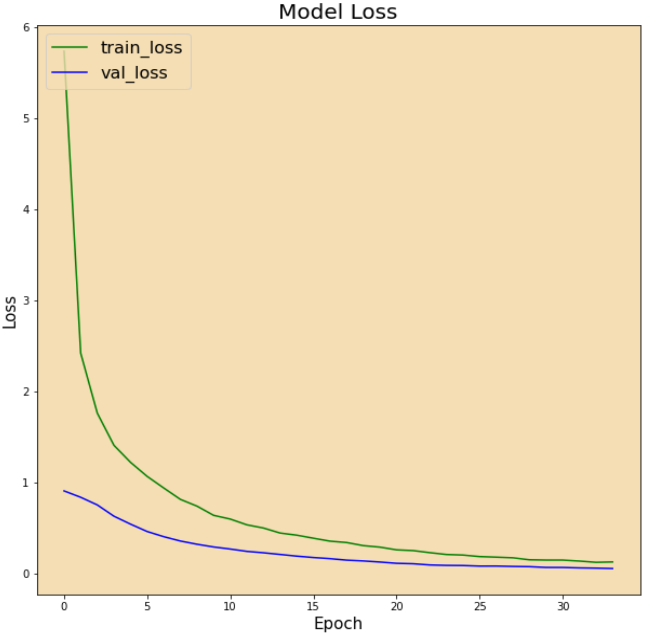 Electronics 11 03665 g012 Electronics 11 03665 g012