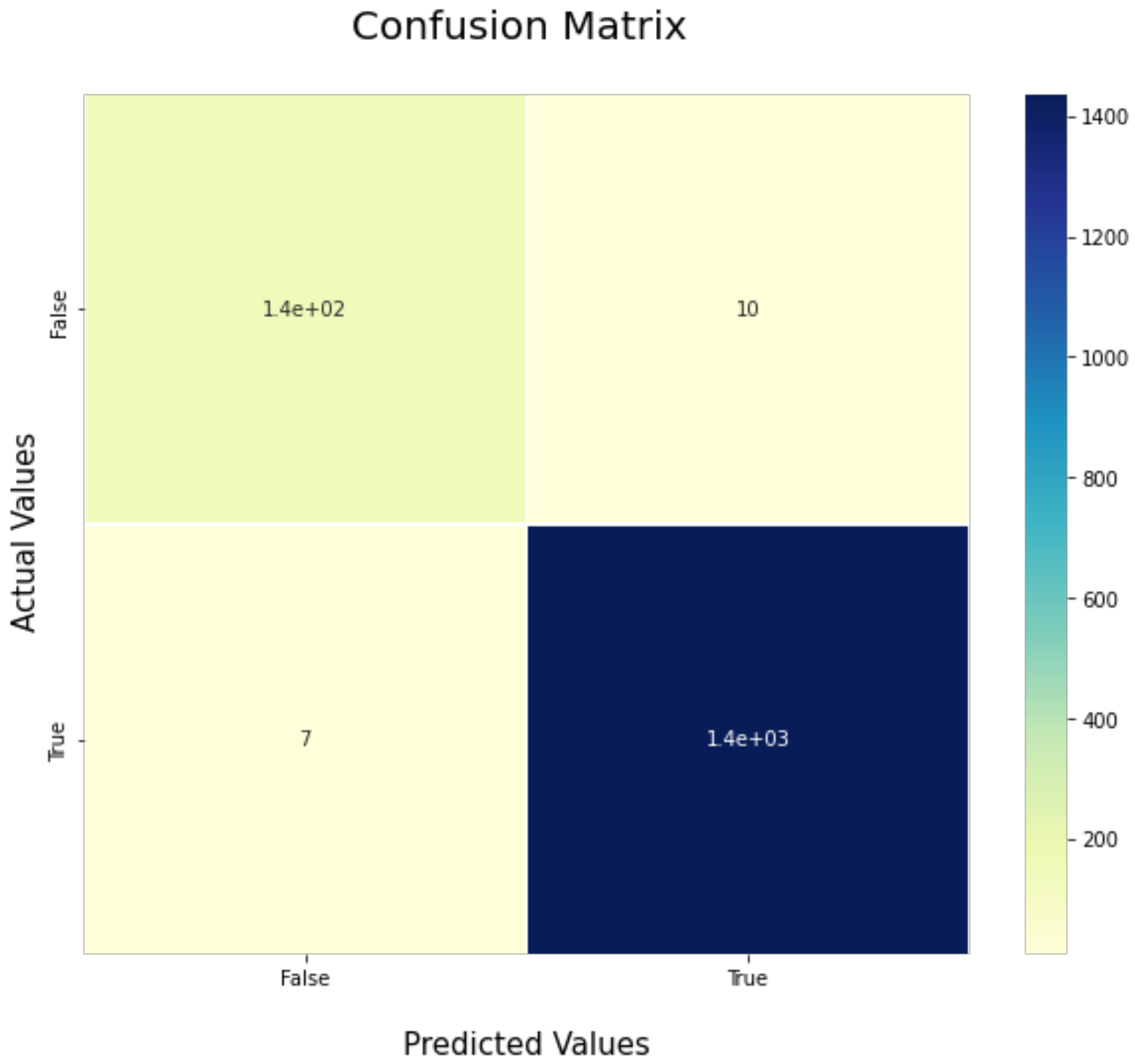 Electronics 11 03665 g013 Electronics 11 03665 g013