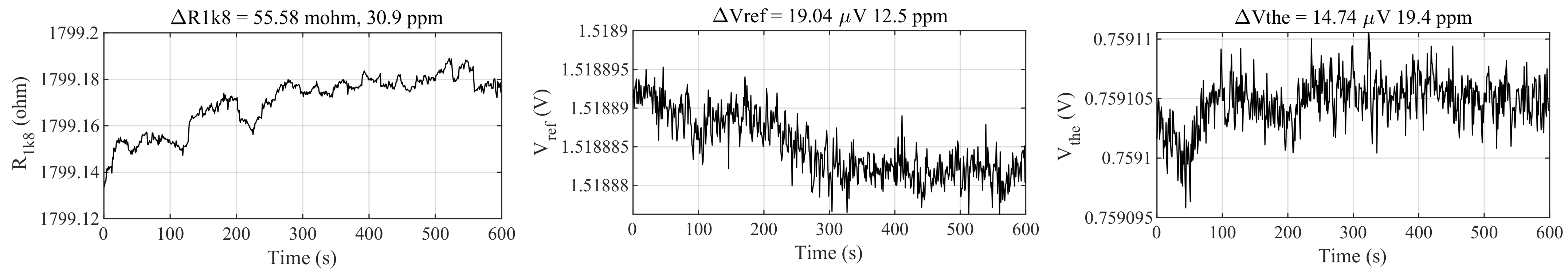 Electronics 11 03666 g006 Electronics 11 03666 g006