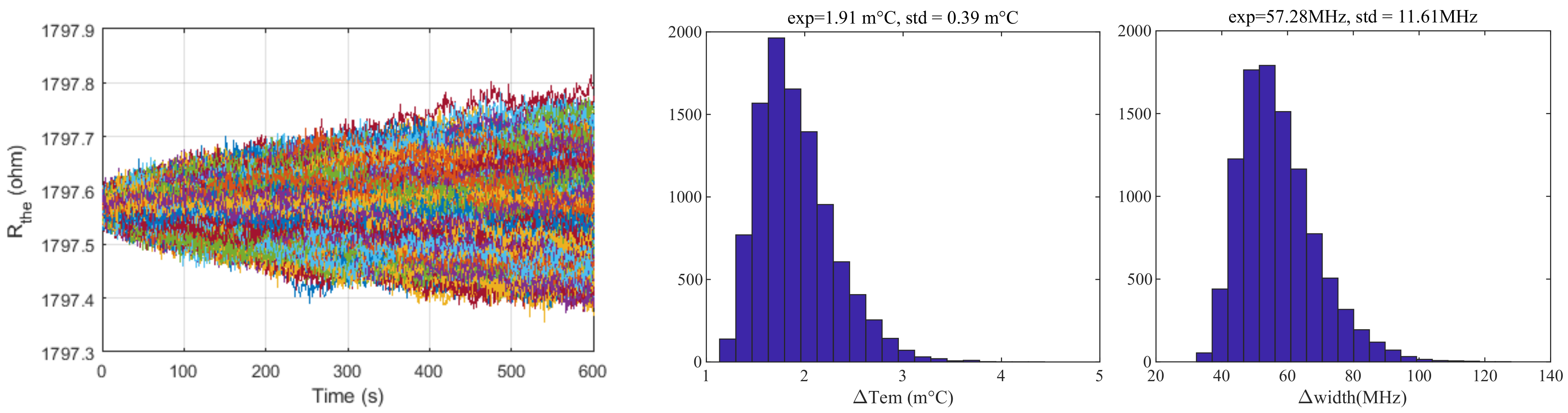 Electronics 11 03666 g007 Electronics 11 03666 g007