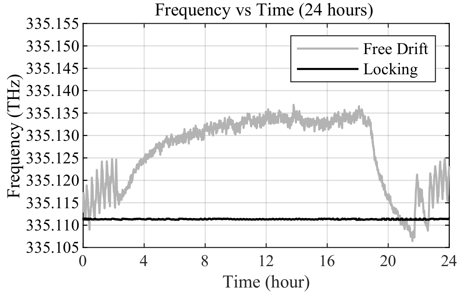 Electronics 11 03666 g013 Electronics 11 03666 g013