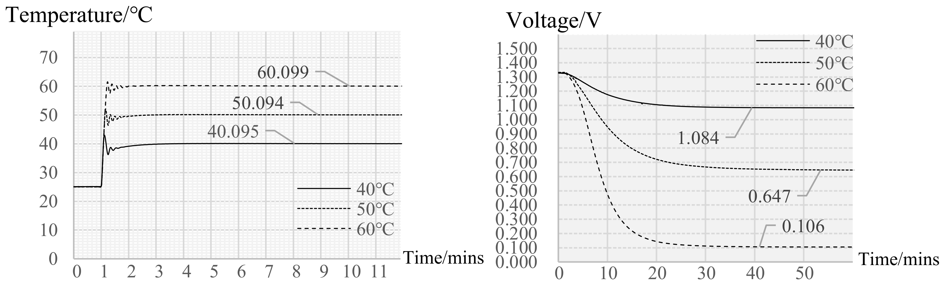 Electronics 11 03666 g015 Electronics 11 03666 g015