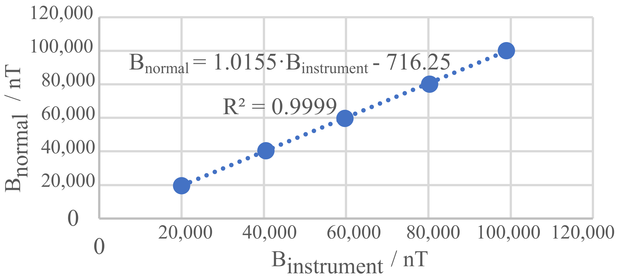 Electronics 11 03666 g017 Electronics 11 03666 g017