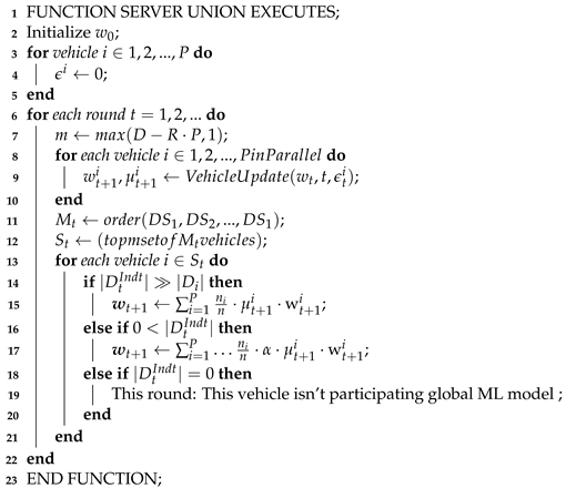 Electronics 11 03668 i001