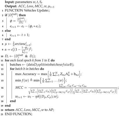 Electronics 11 03668 i002